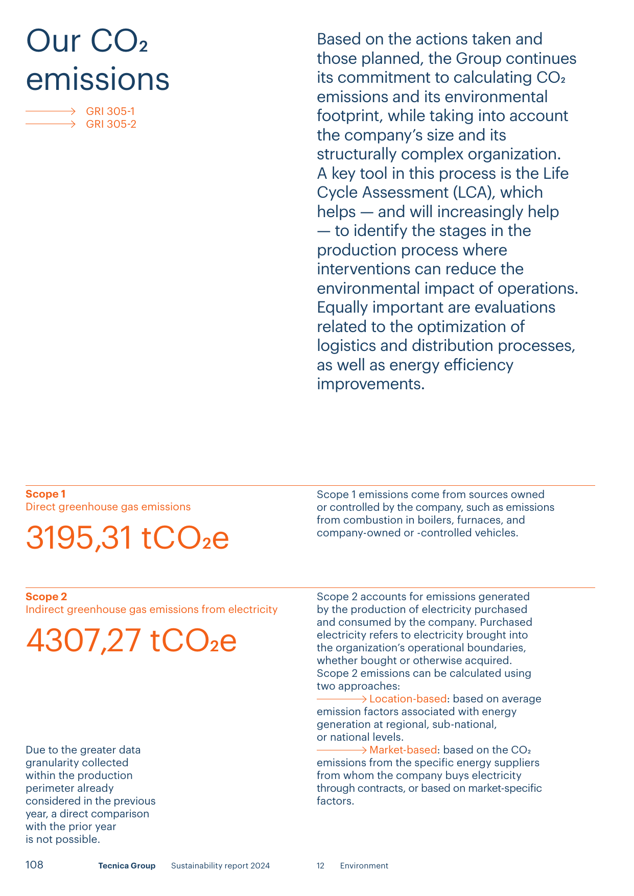 Emissions data extracted from page 110