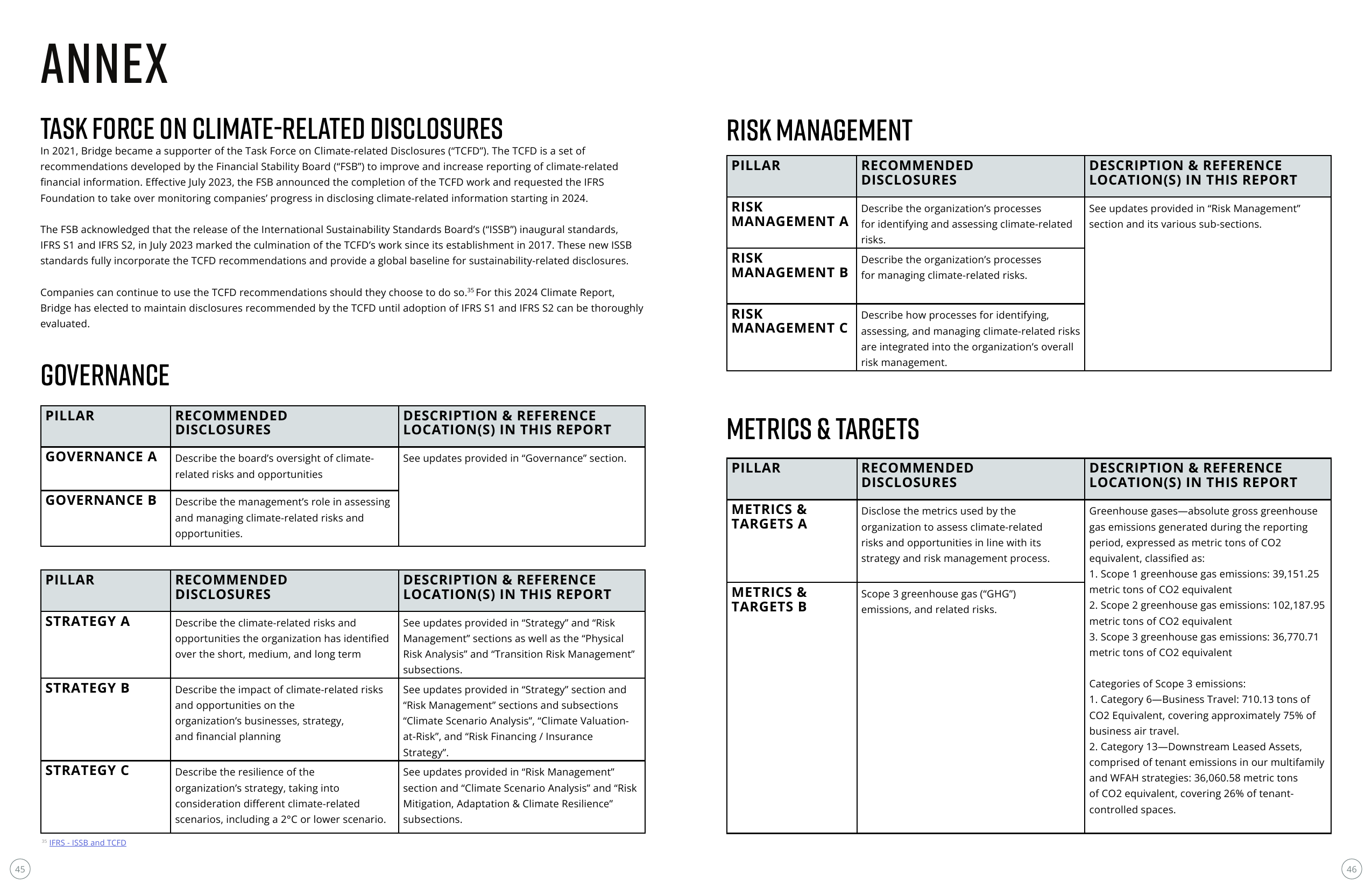 Emissions data extracted from page 25
