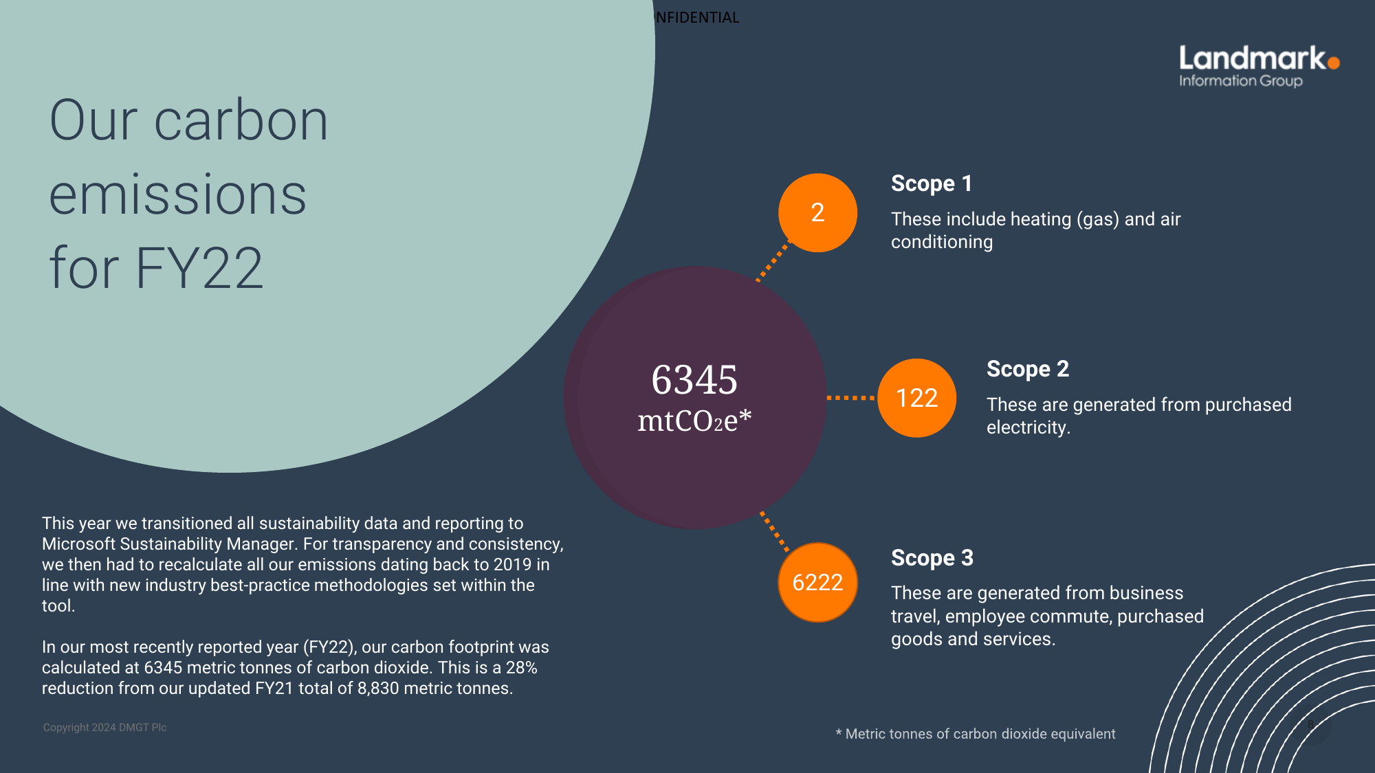 Emissions data extracted from page 8