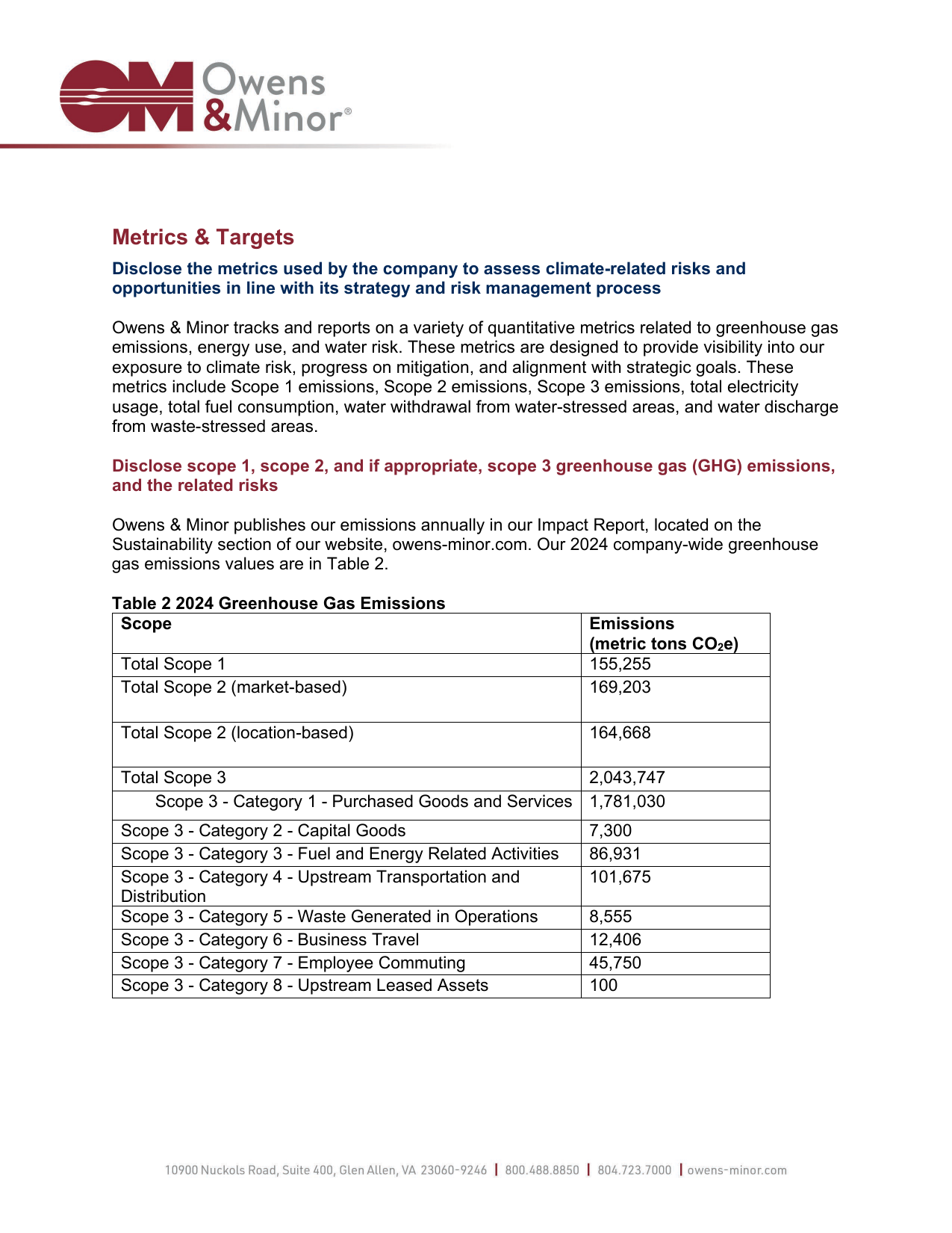 Emissions data extracted from page 5
