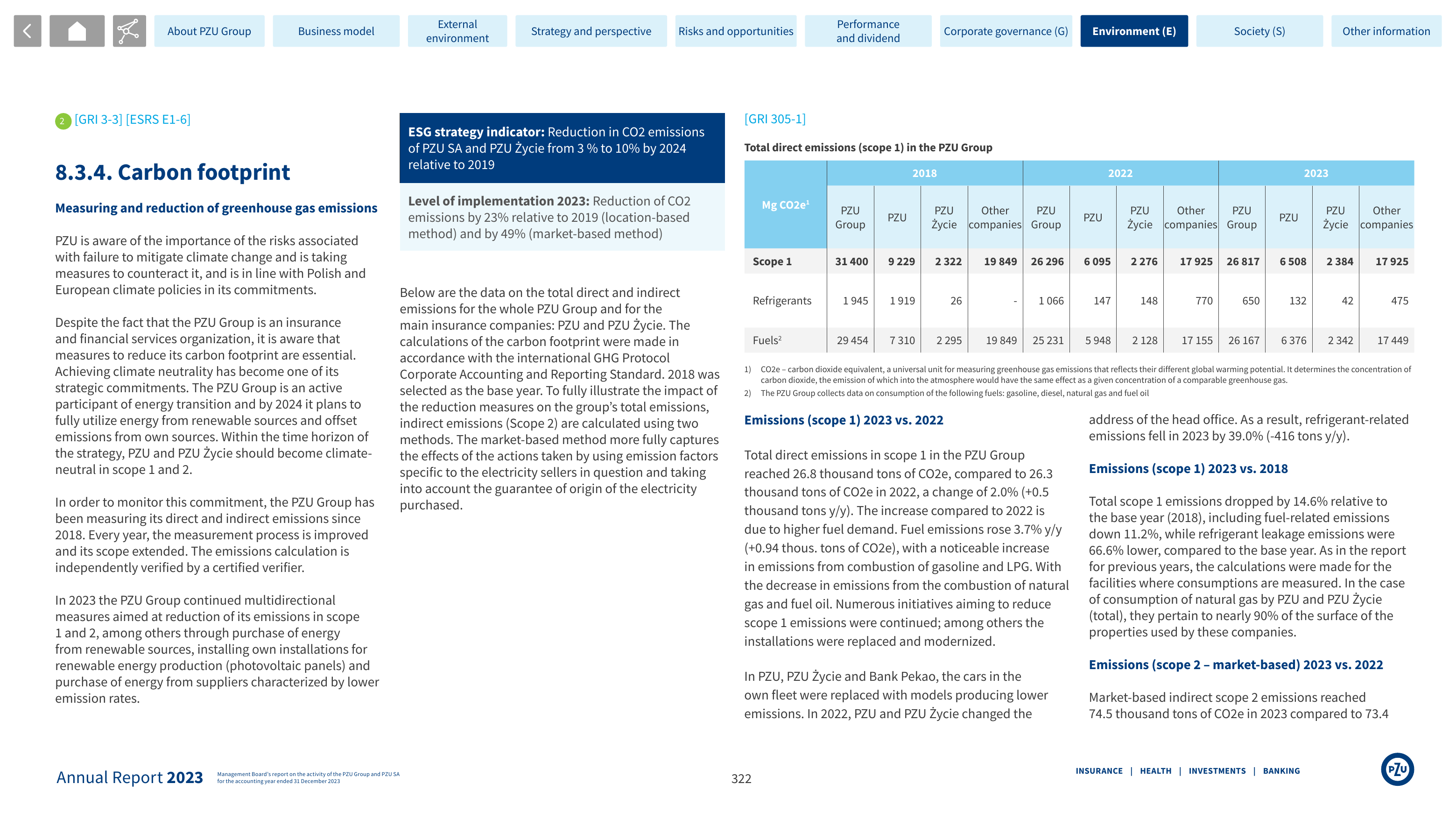 Emissions data extracted from page 322
