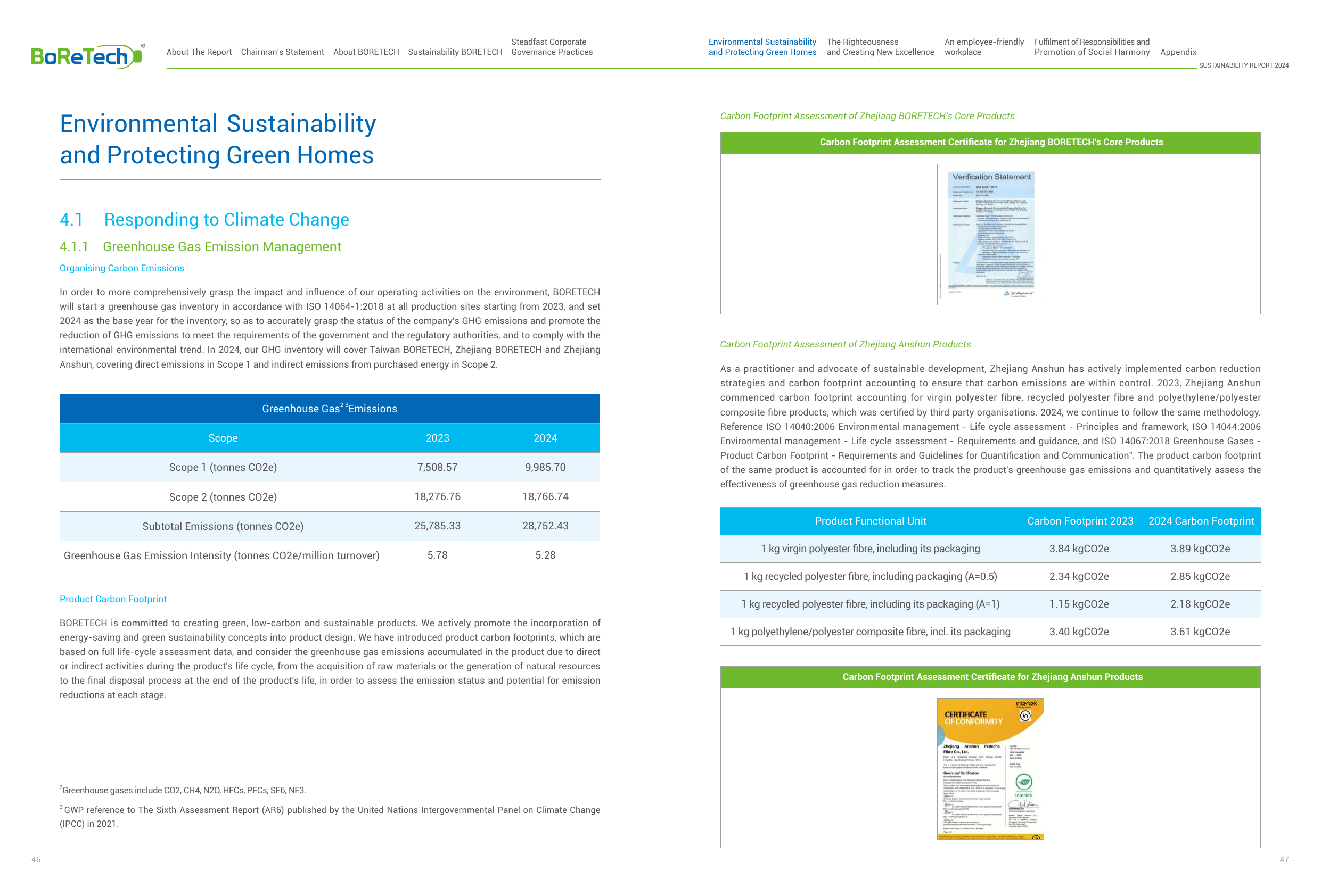 Emissions data extracted from page 24