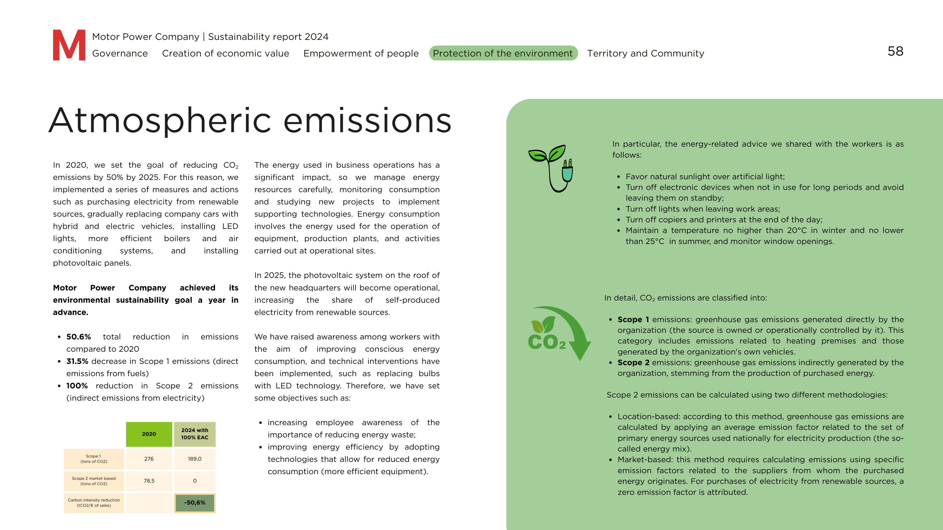 Emissions data extracted from page 58