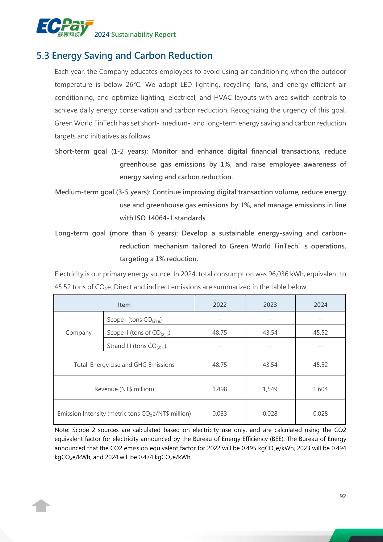 Emissions data extracted from page 93