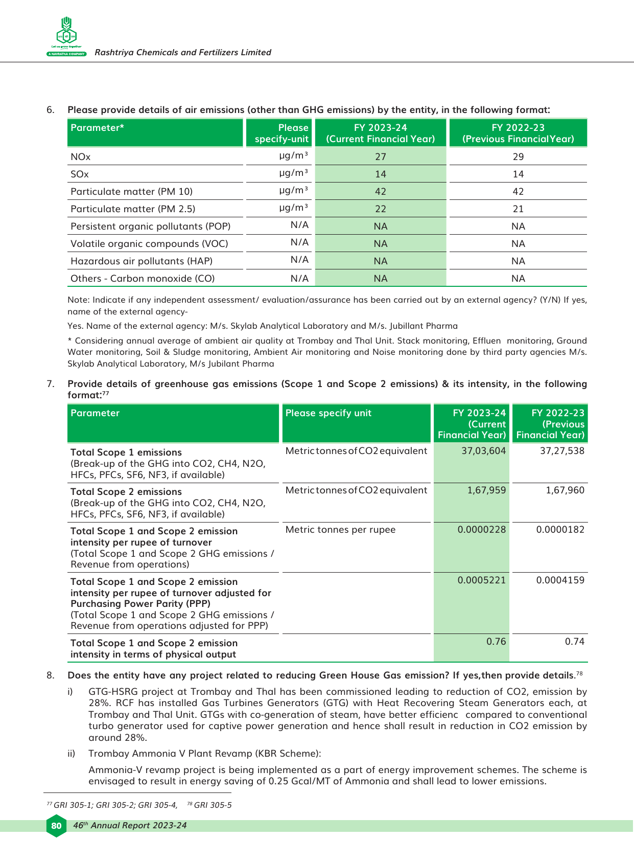 Emissions data extracted from page 92