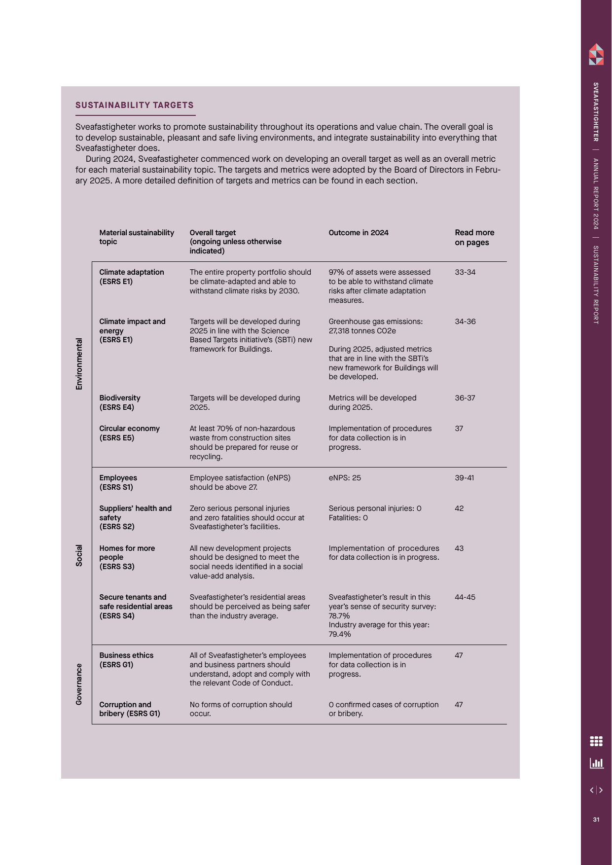 Emissions data extracted from page 29