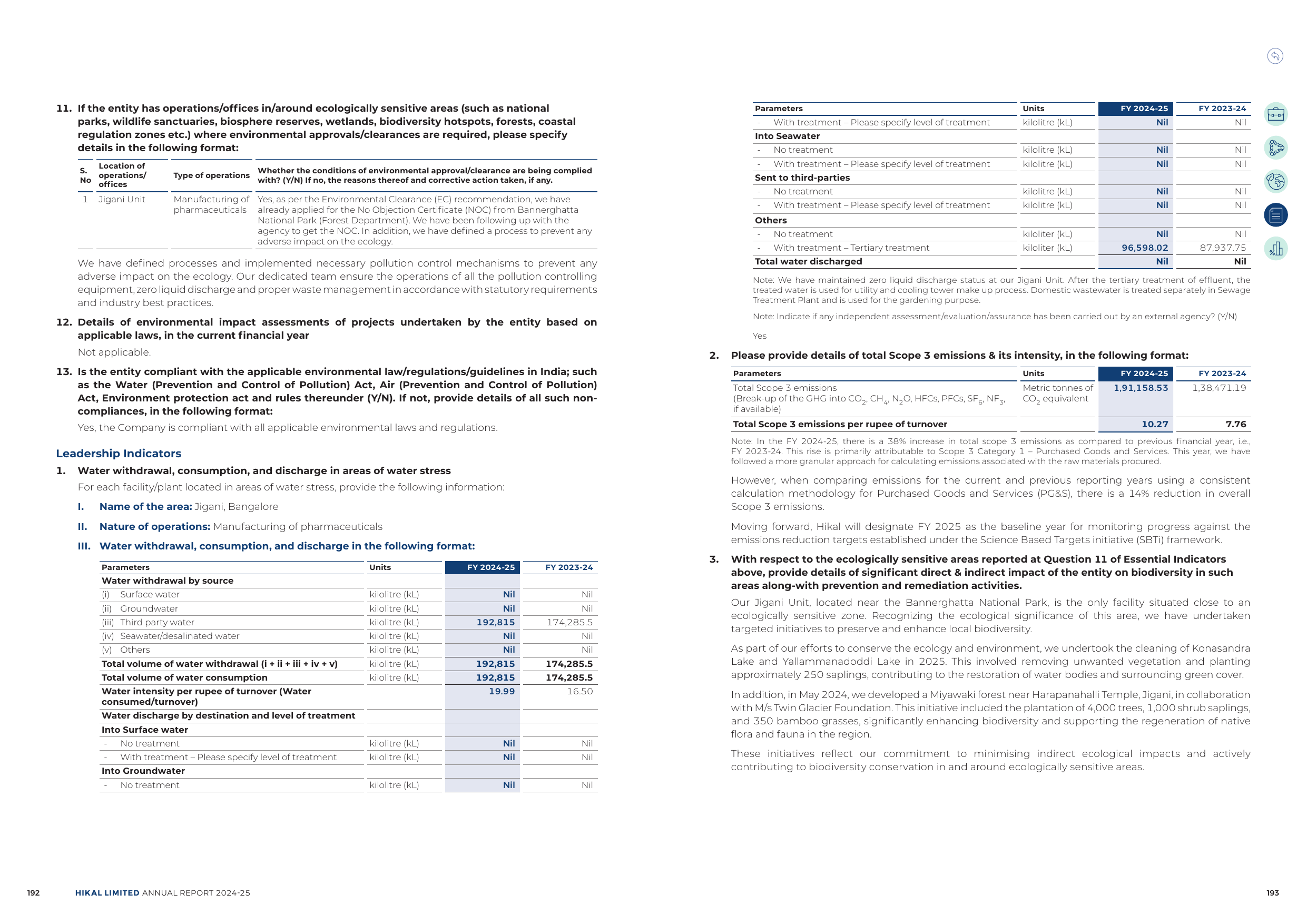 Emissions data extracted from page 17