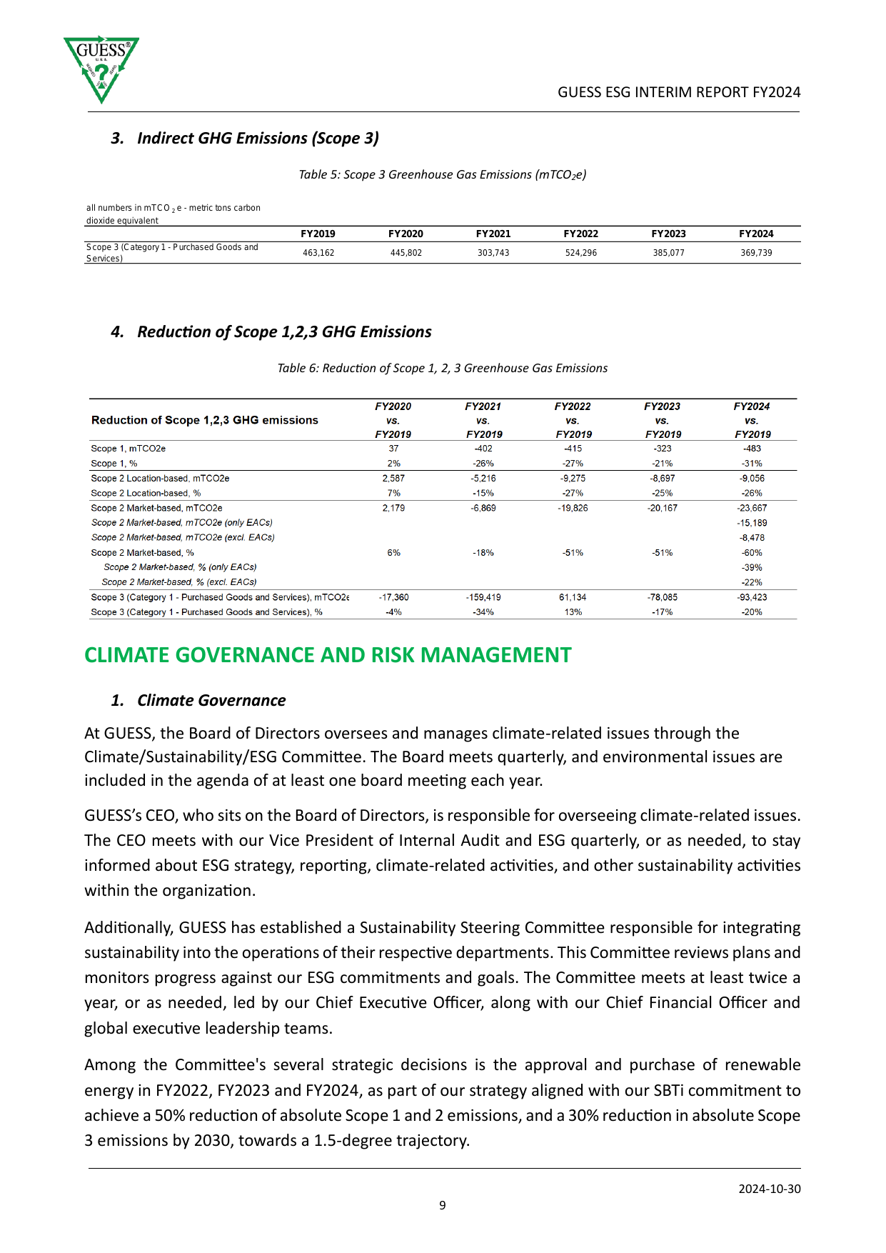 Emissions data extracted from page 10