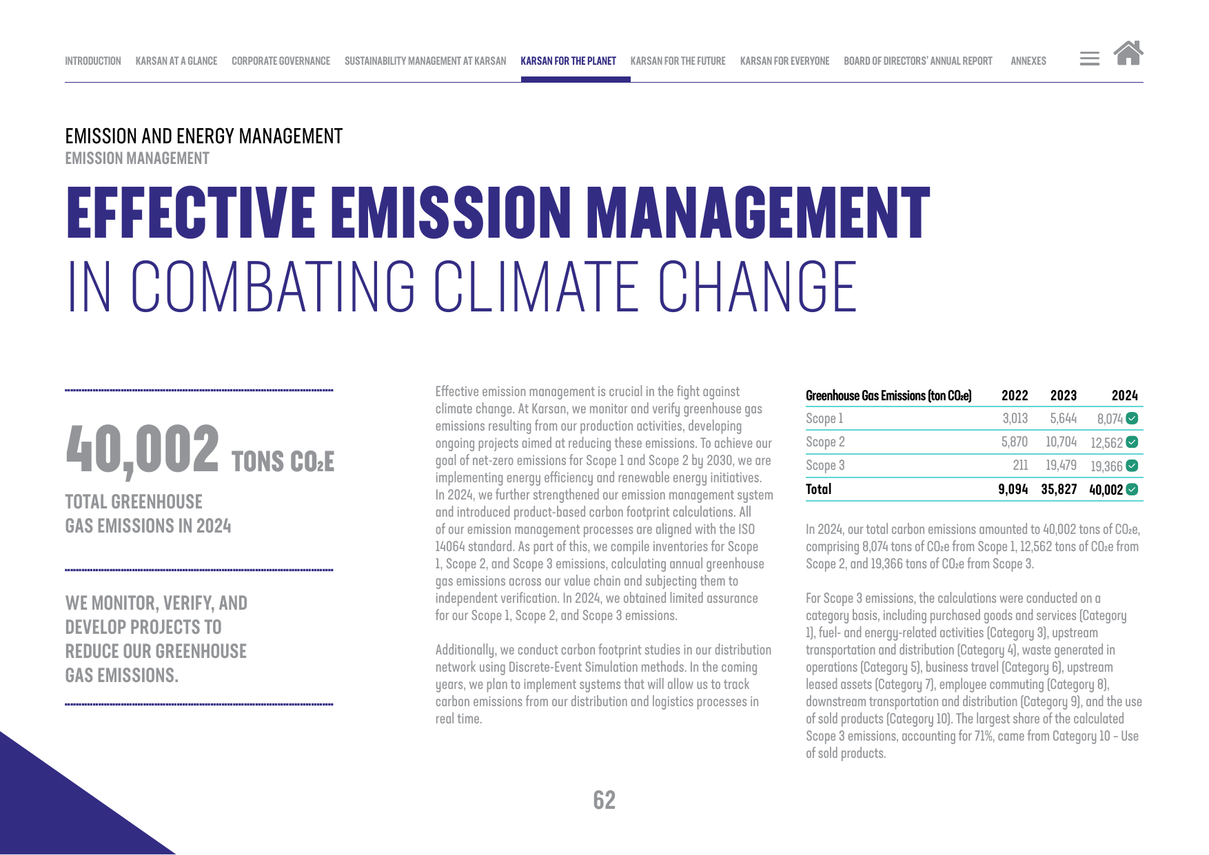 Emissions data extracted from page 62