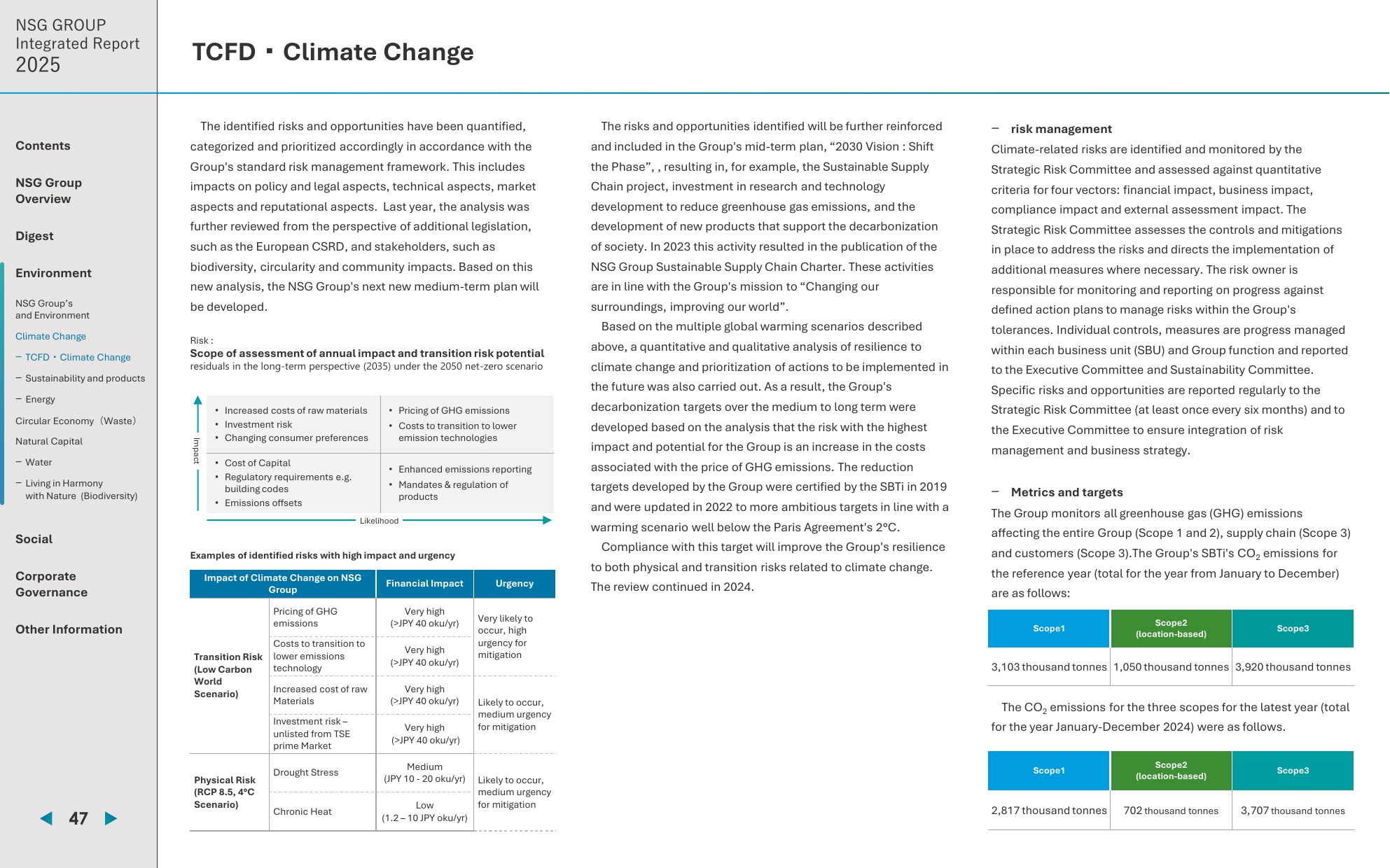 Emissions data extracted from page 47