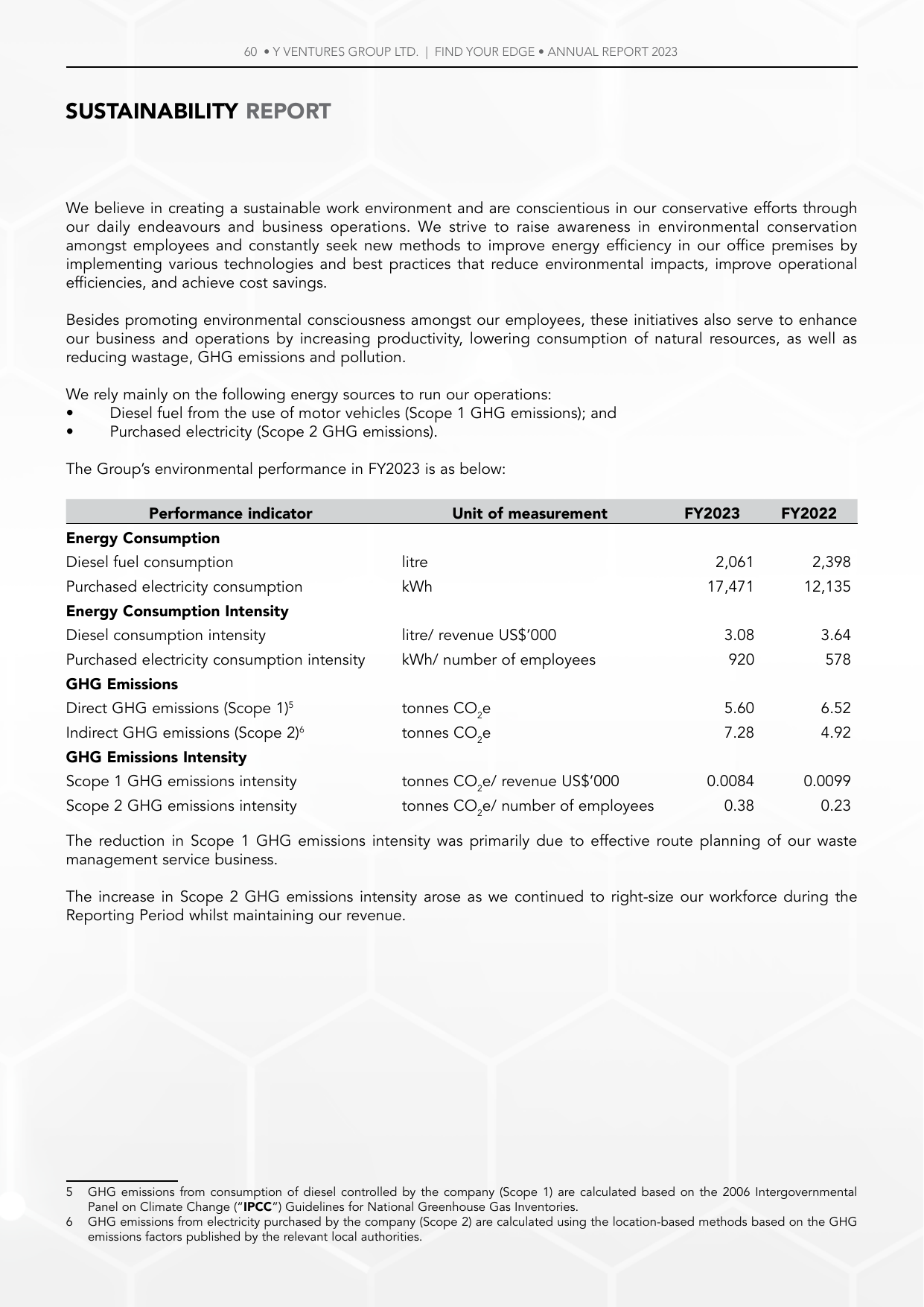 Emissions data extracted from page 62