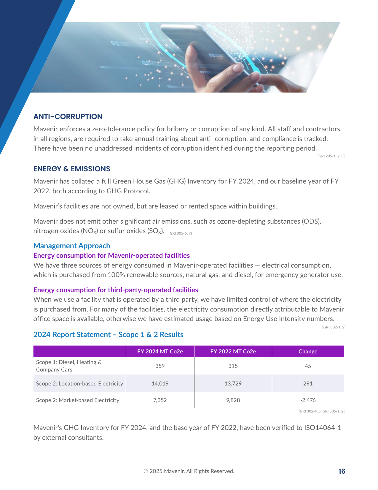 Emissions data extracted from page 16