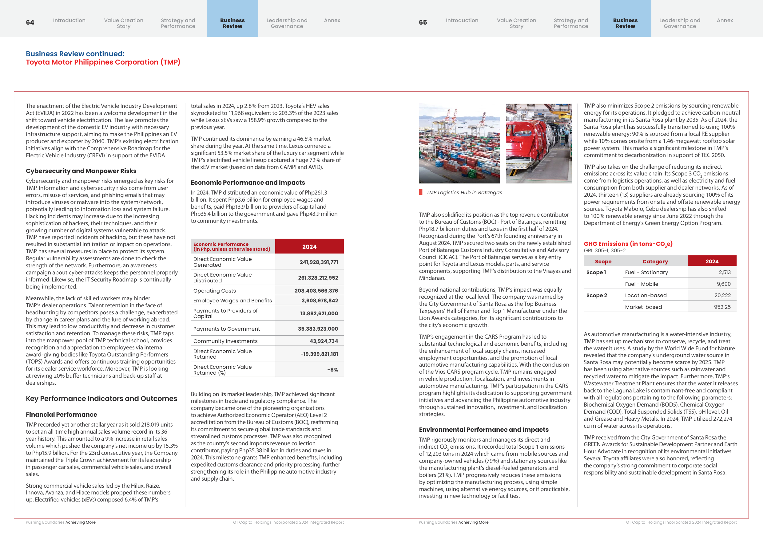 Emissions data extracted from page 34