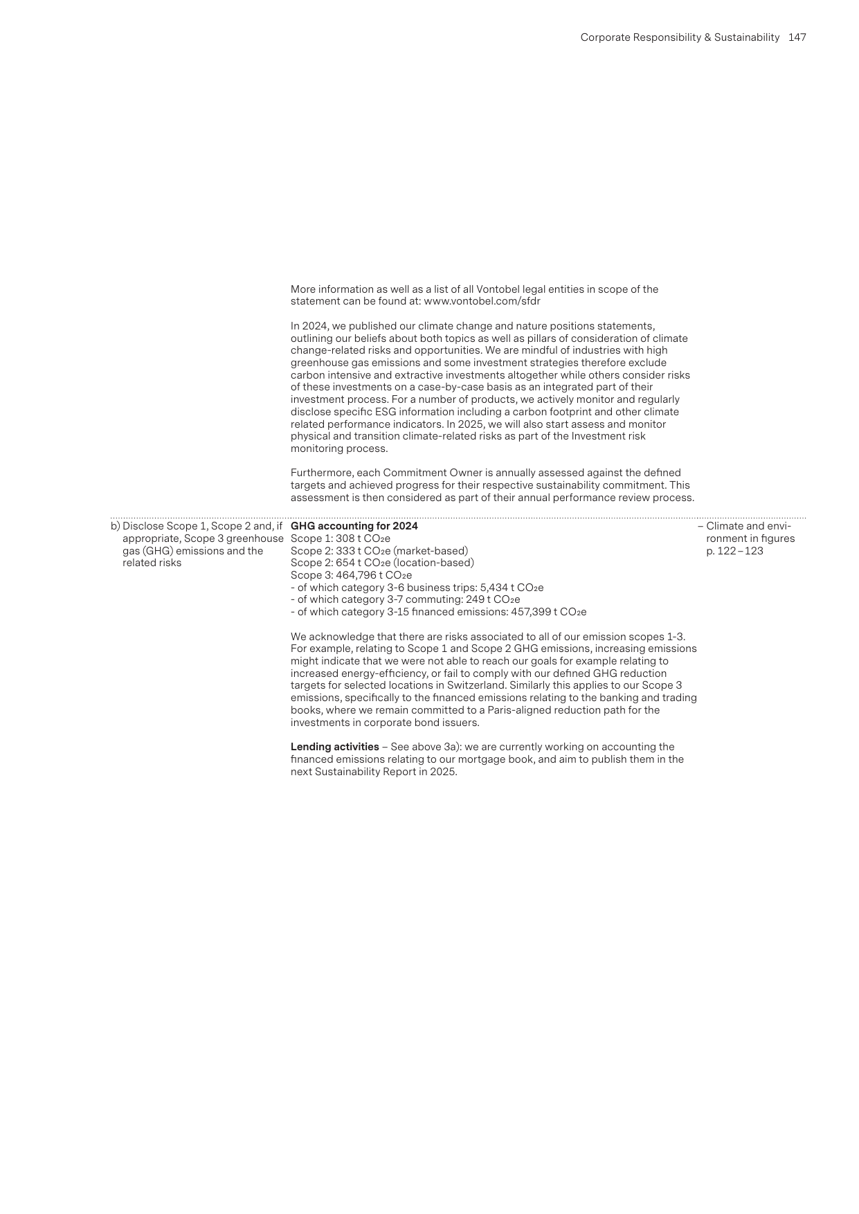 Emissions data extracted from page 67