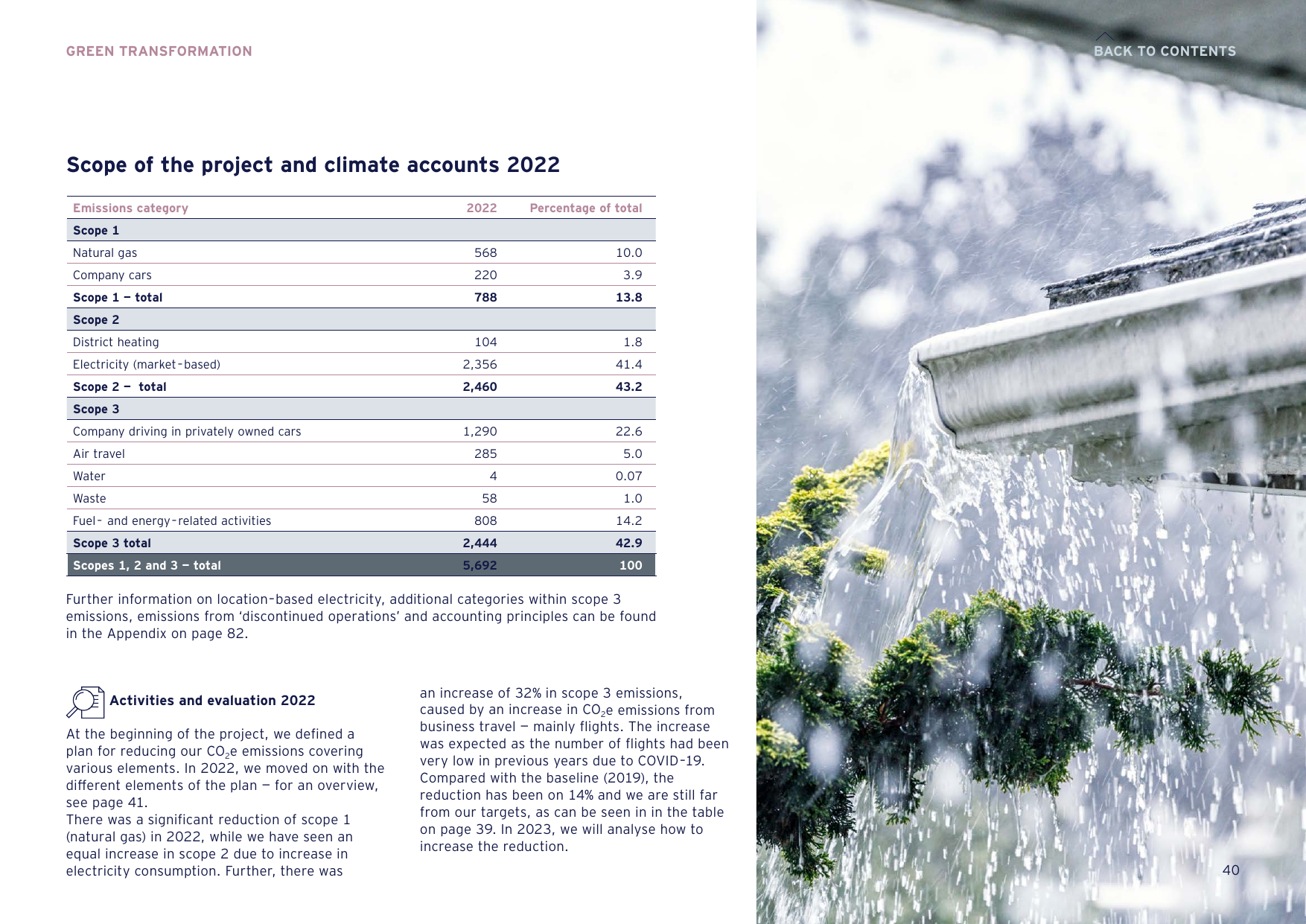 Emissions data extracted from page 40