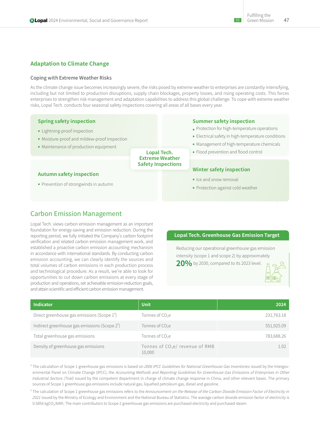 Emissions data extracted from page 49