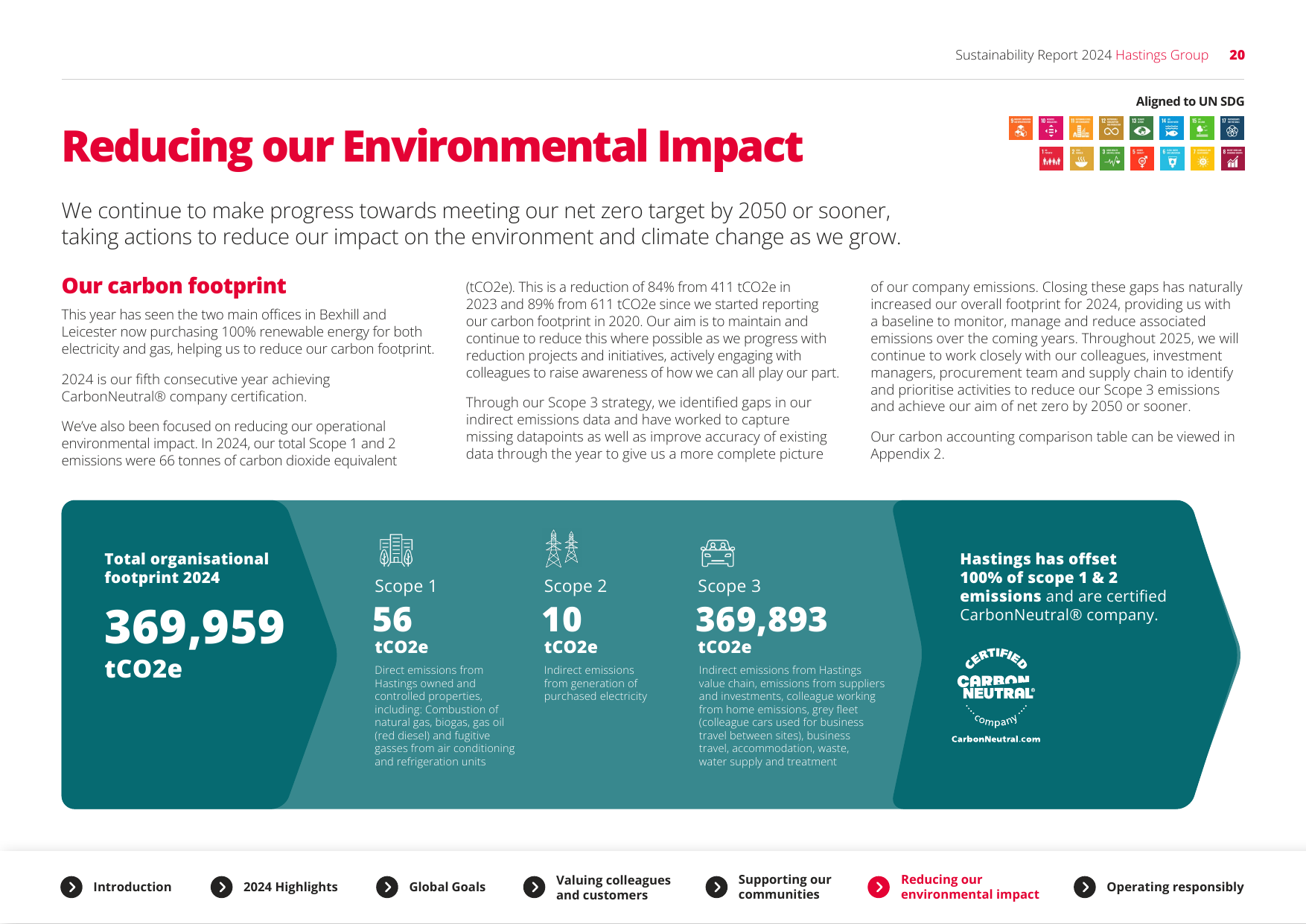 Emissions data extracted from page 20