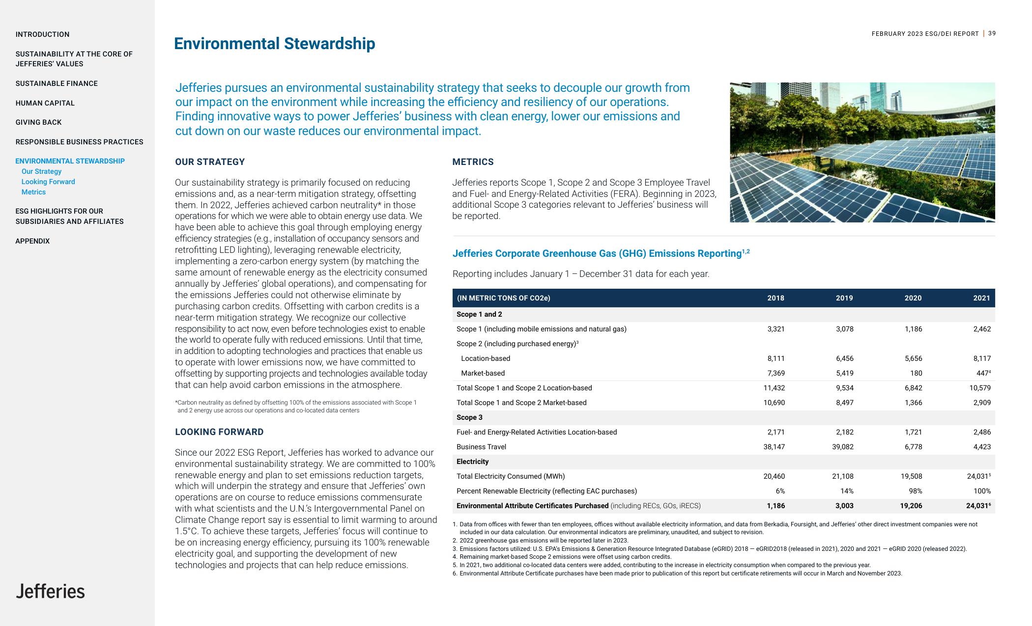 Emissions data extracted from page 39
