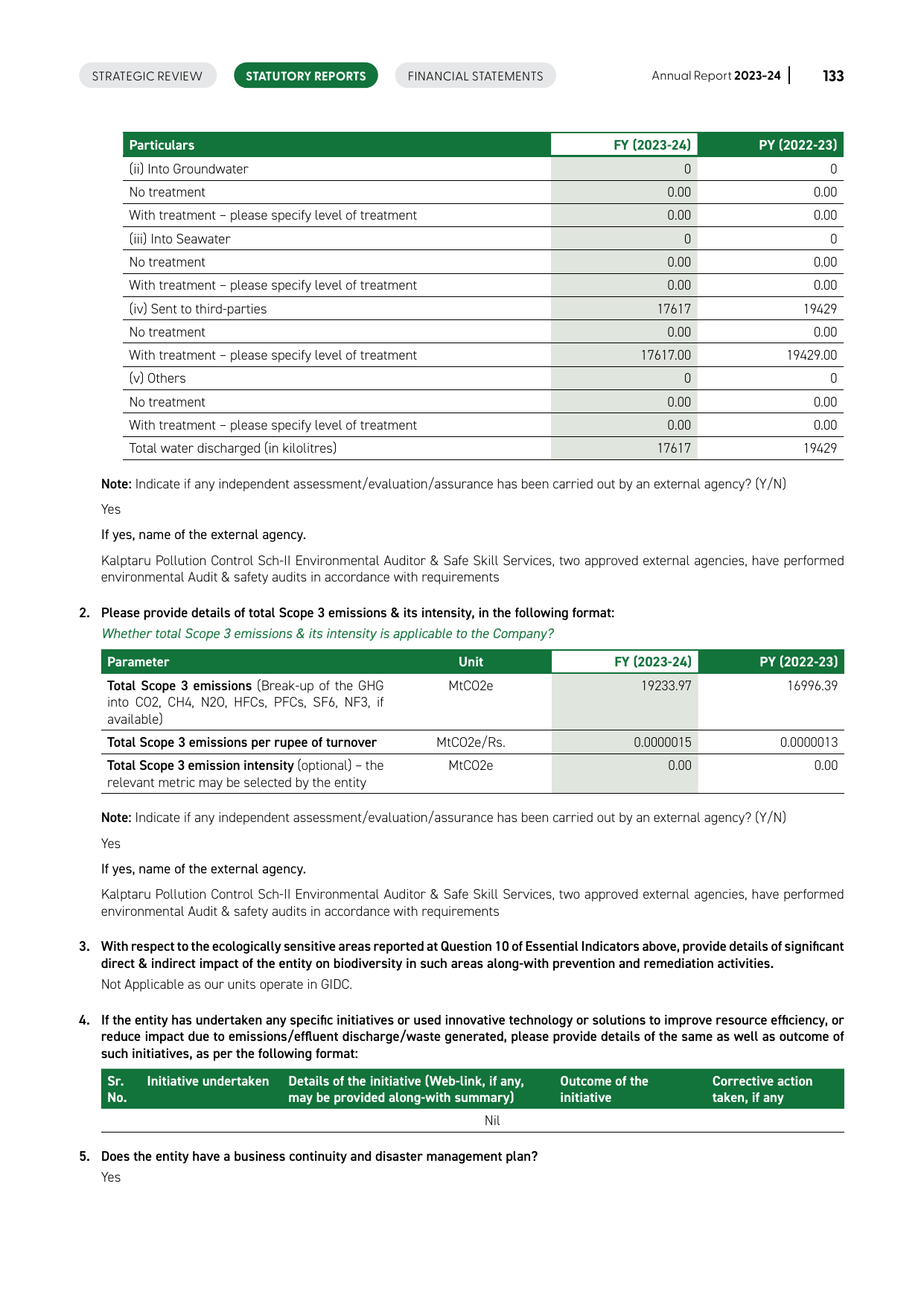 Emissions data extracted from page 112
