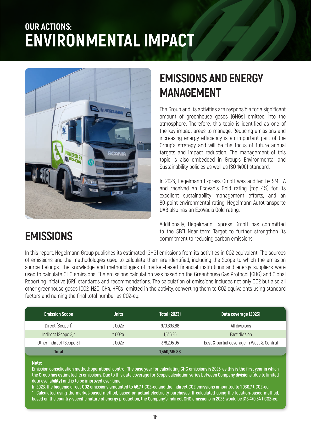 Emissions data extracted from page 18