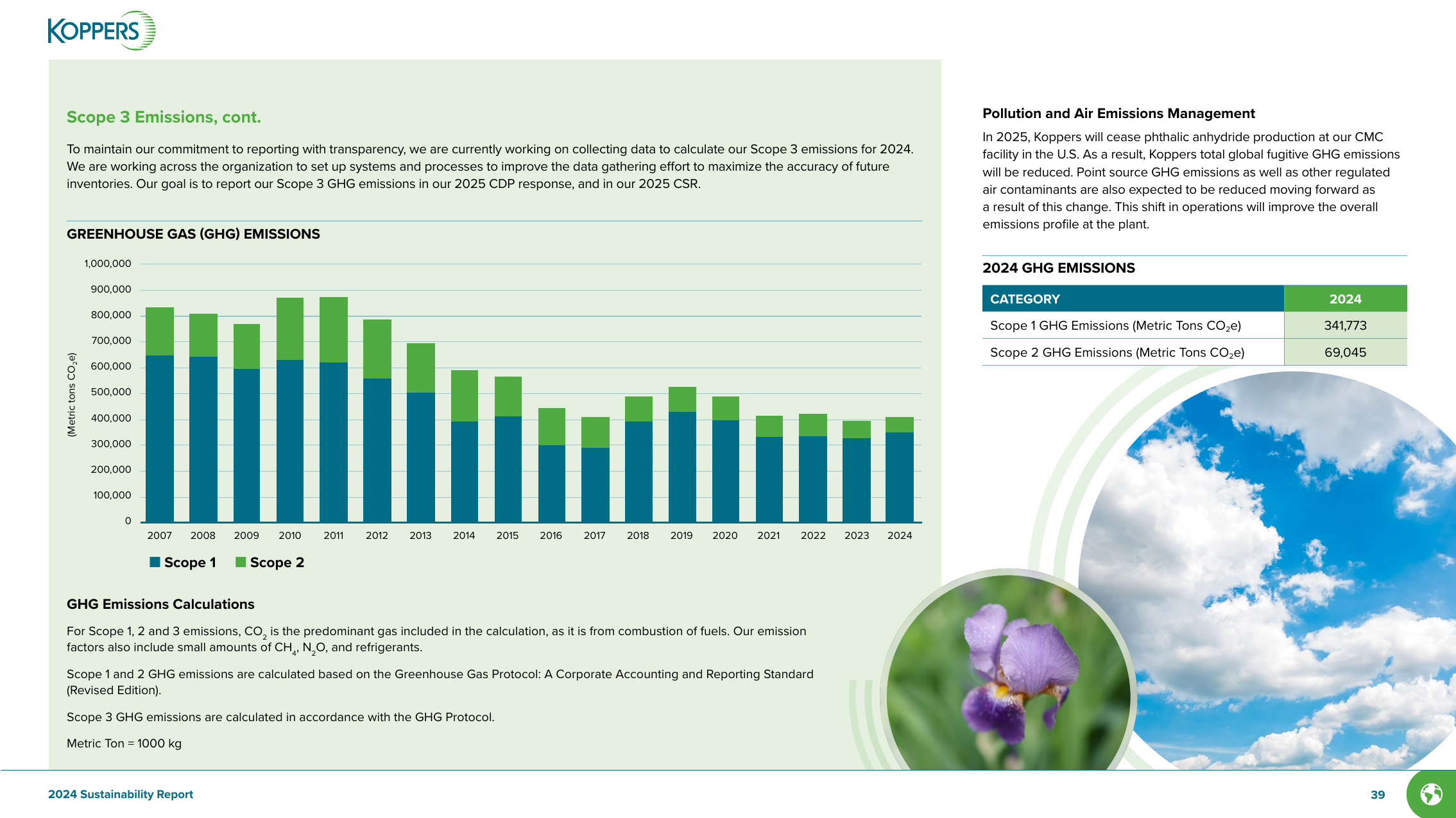Emissions data extracted from page 39