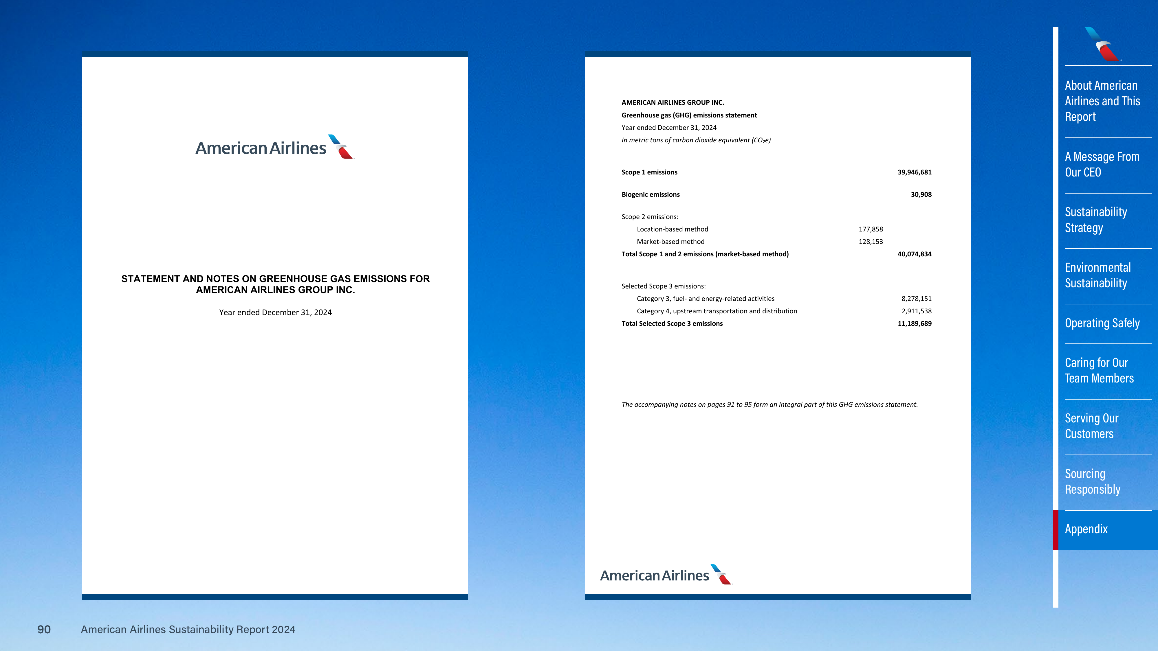 Emissions data extracted from page 90