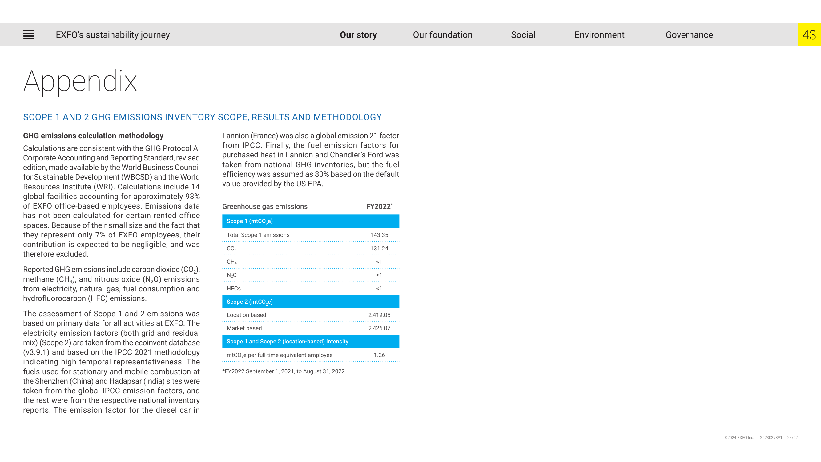 Emissions data extracted from page 43