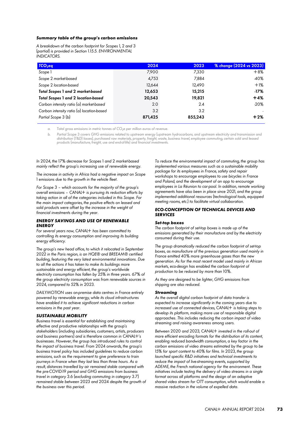 Emissions data extracted from page 74