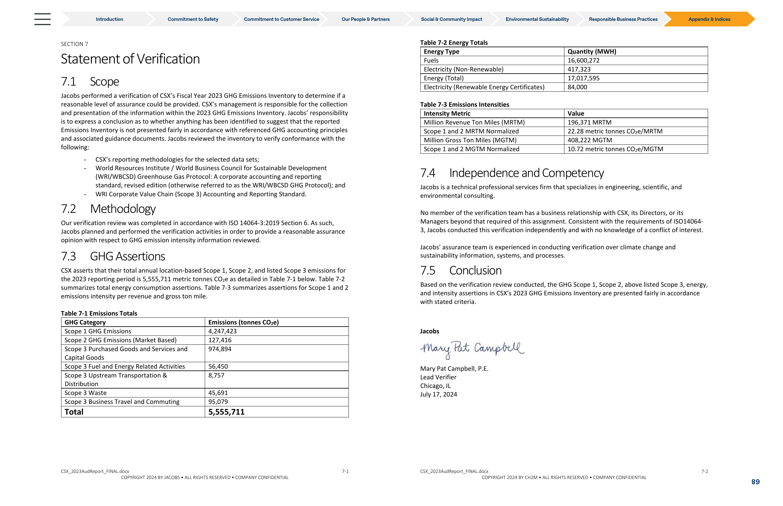 Emissions data extracted from page 89