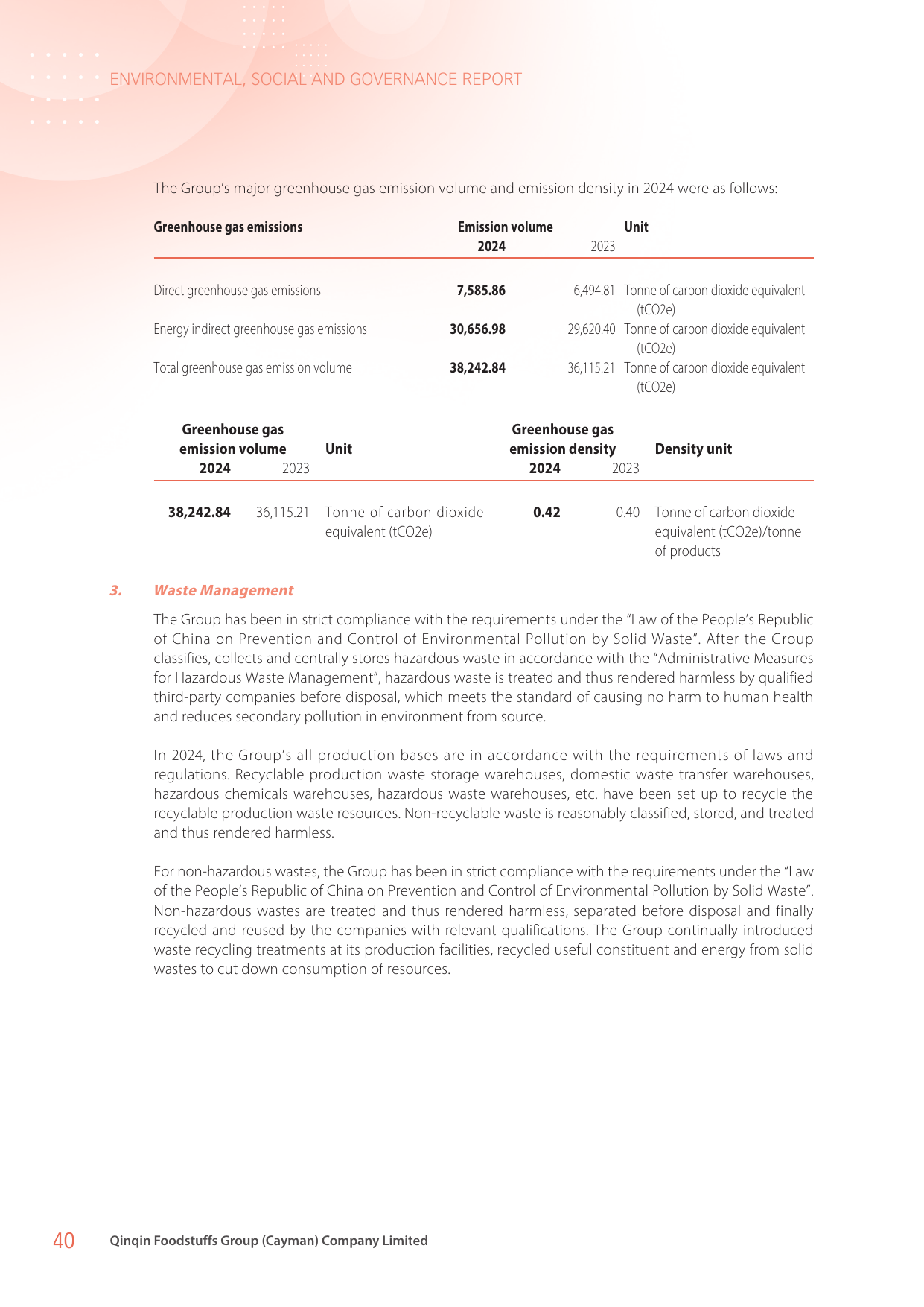 Emissions data extracted from page 41