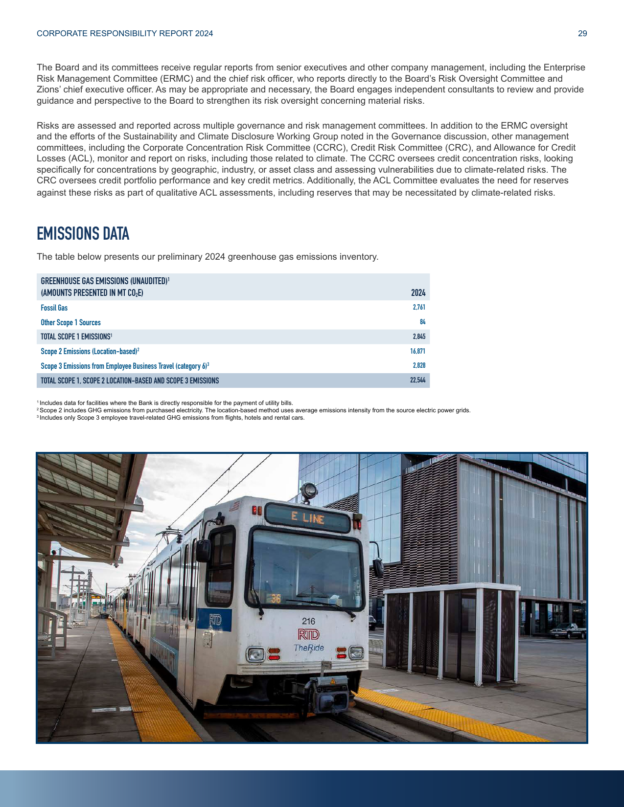 Emissions data extracted from page 29