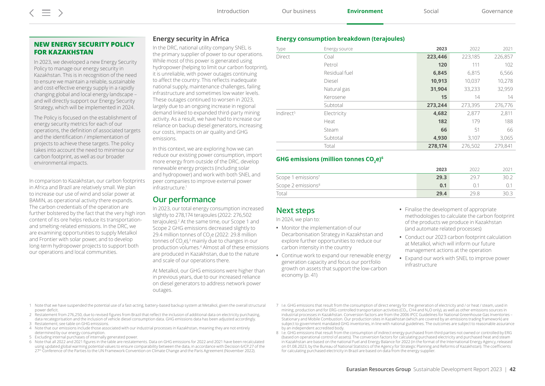 Emissions data extracted from page 43