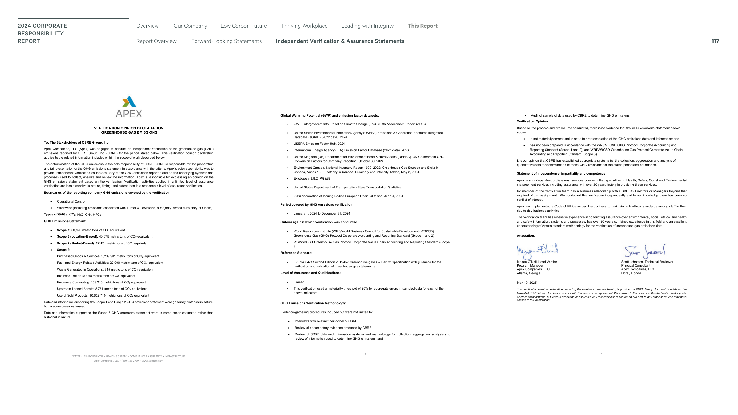 Emissions data extracted from page 117