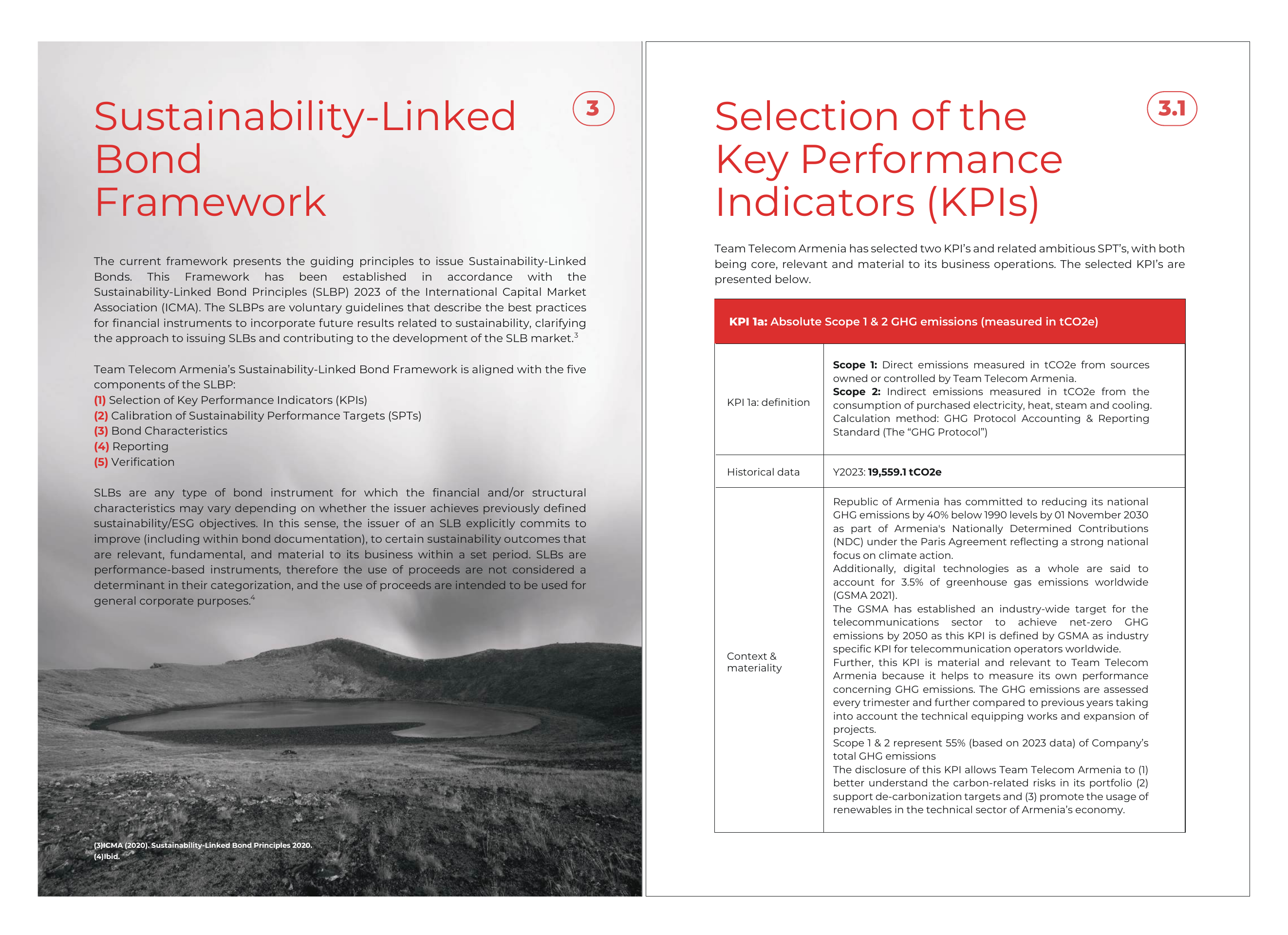 Emissions data extracted from page 15