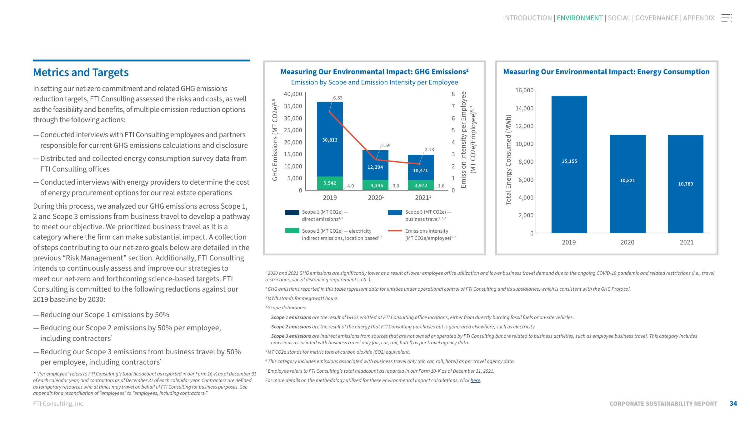 Emissions data extracted from page 34