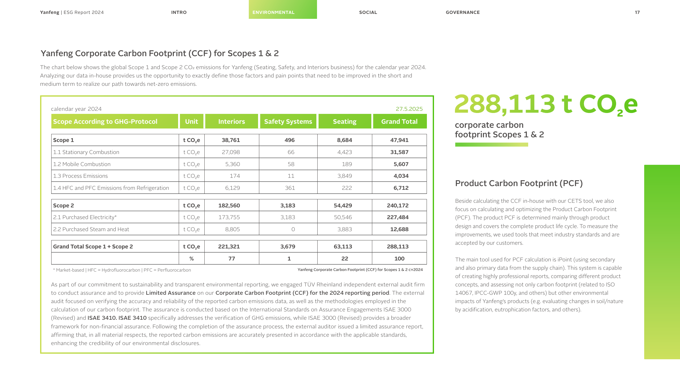 Emissions data extracted from page 17