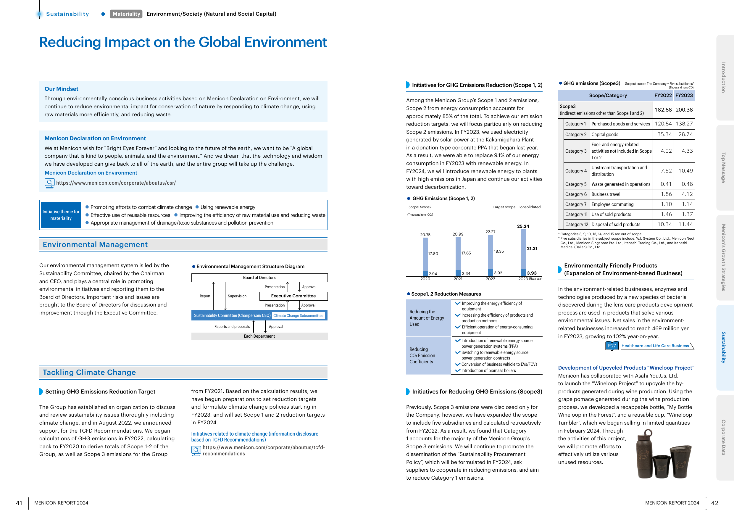 Emissions data extracted from page 22
