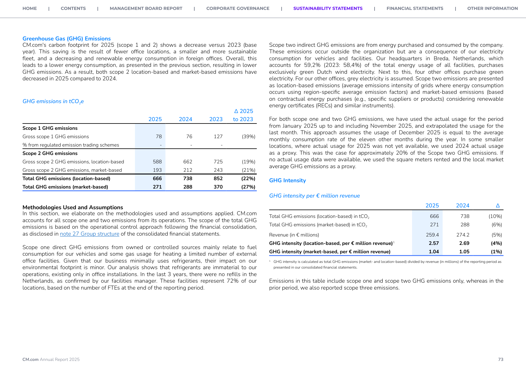 Emissions data extracted from page 73