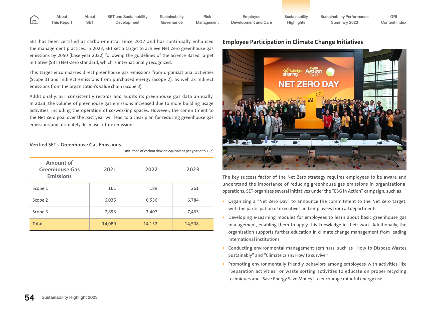 Emissions data extracted from page 54