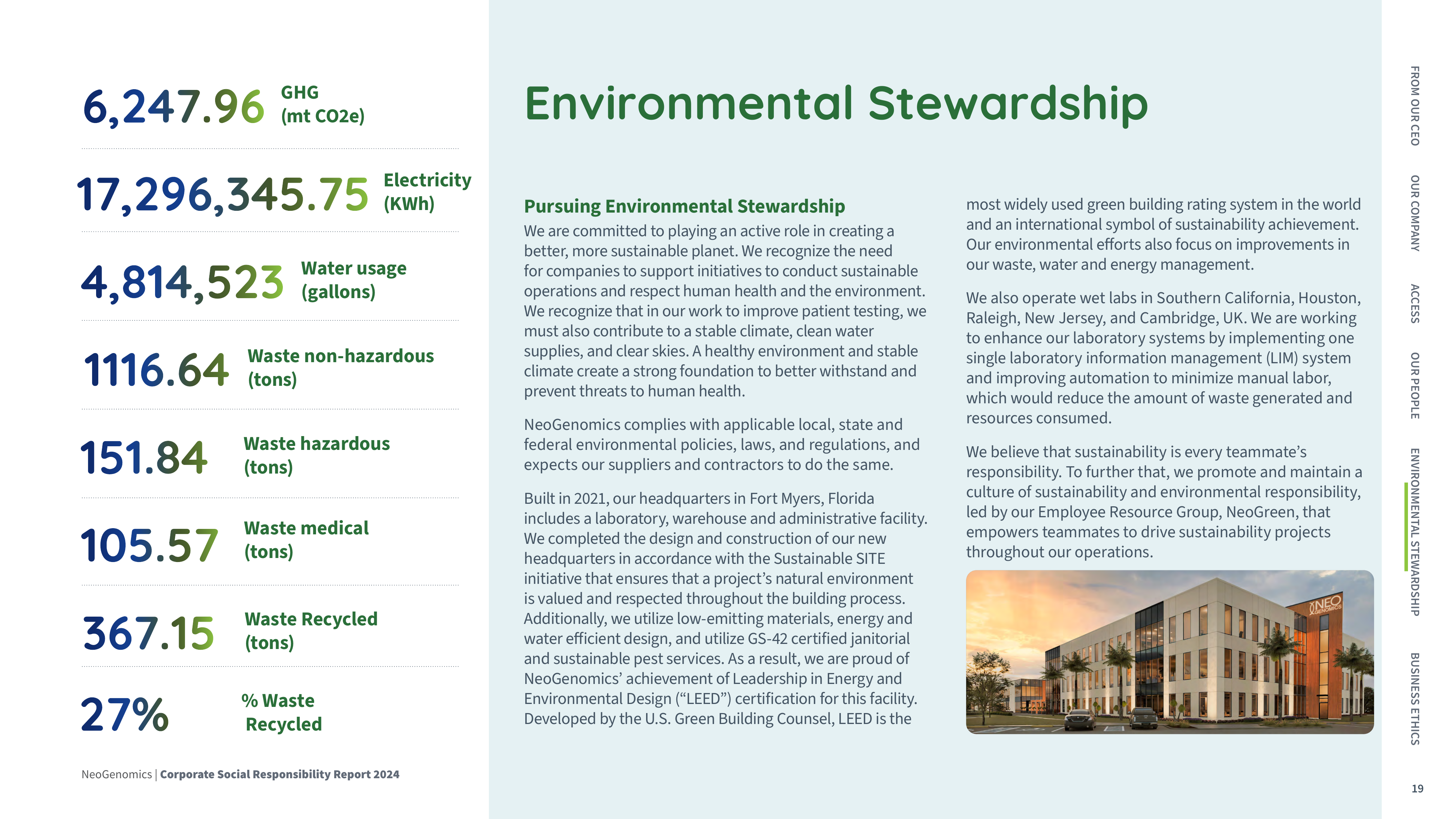 Emissions data extracted from page 19