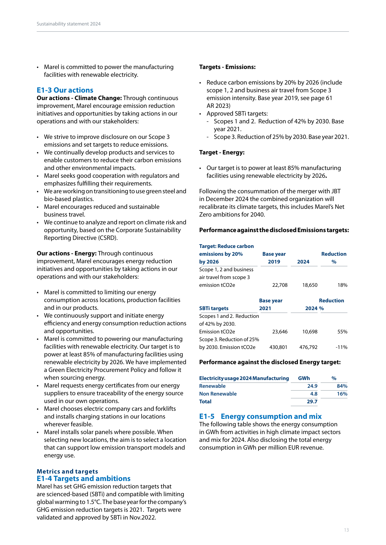 Emissions data extracted from page 13
