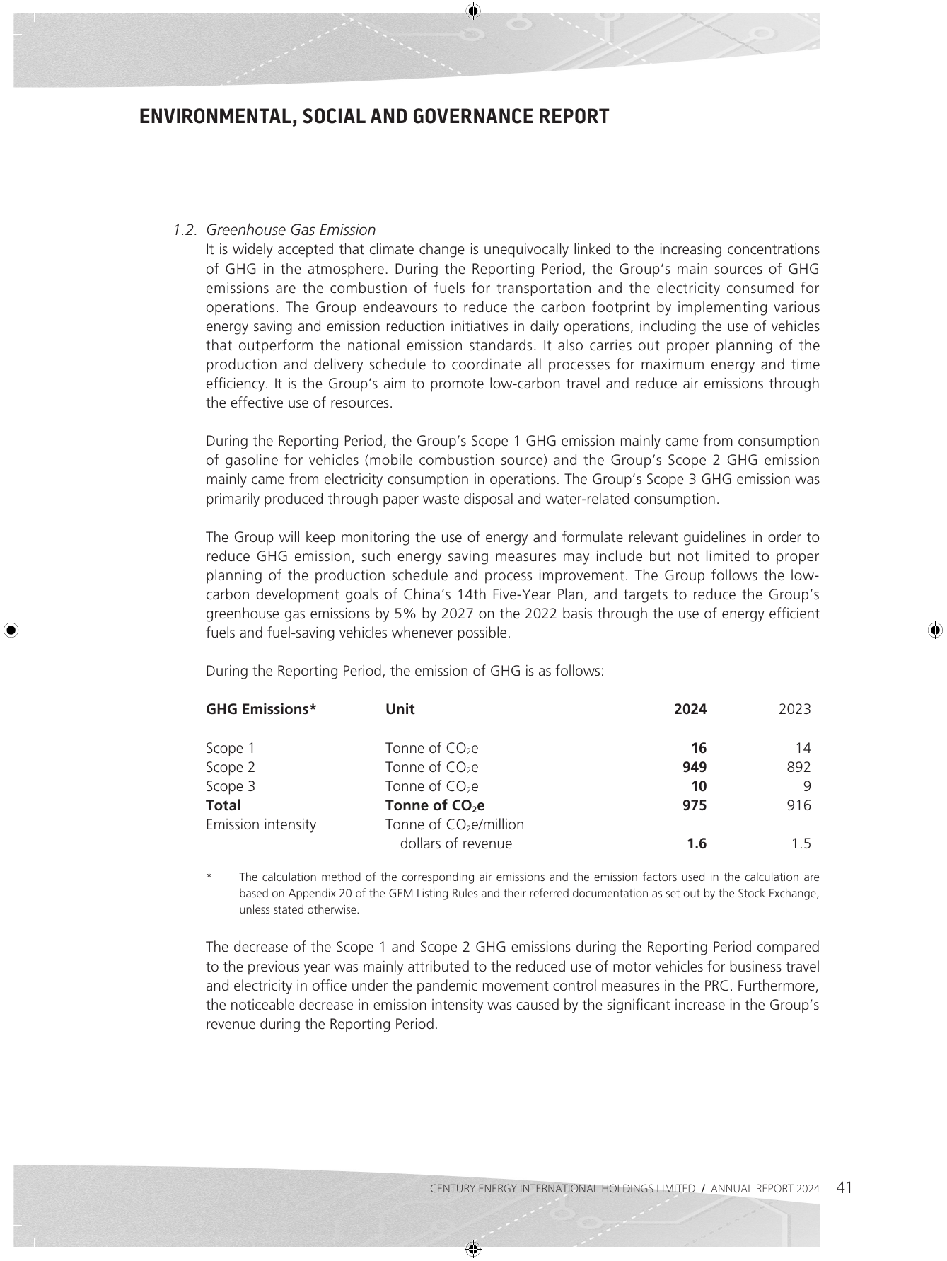 Emissions data extracted from page 43