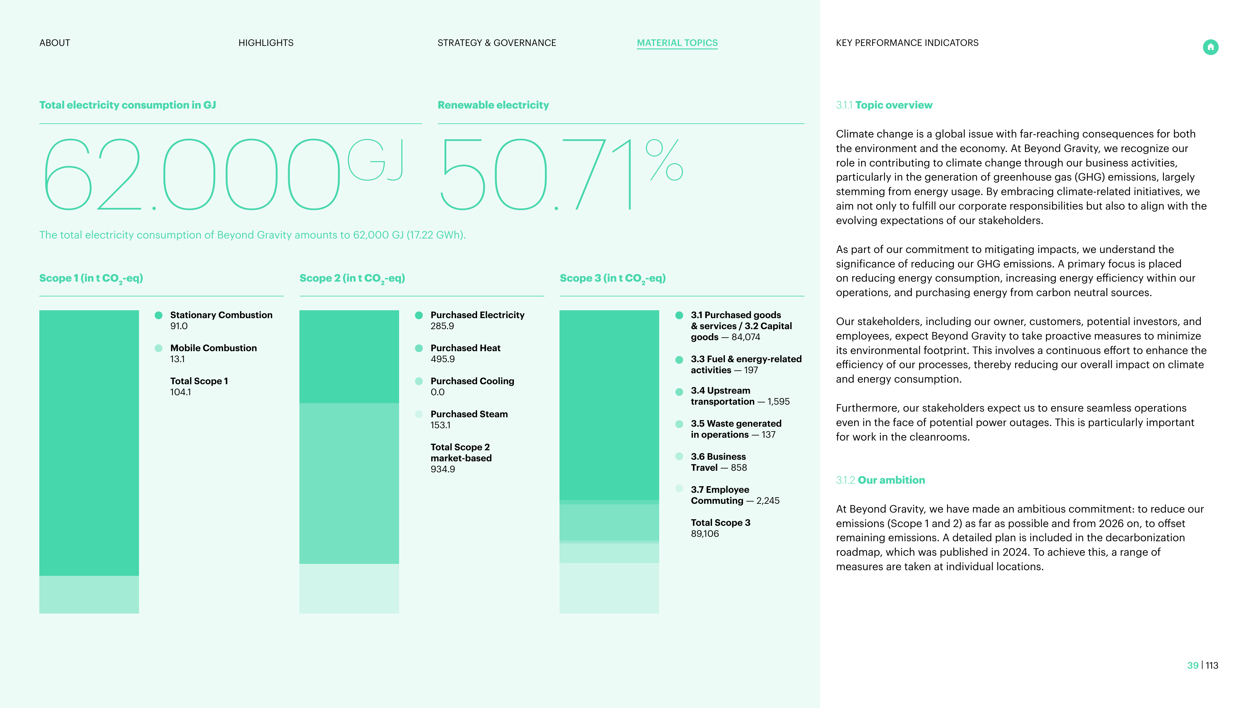 Emissions data extracted from page 39