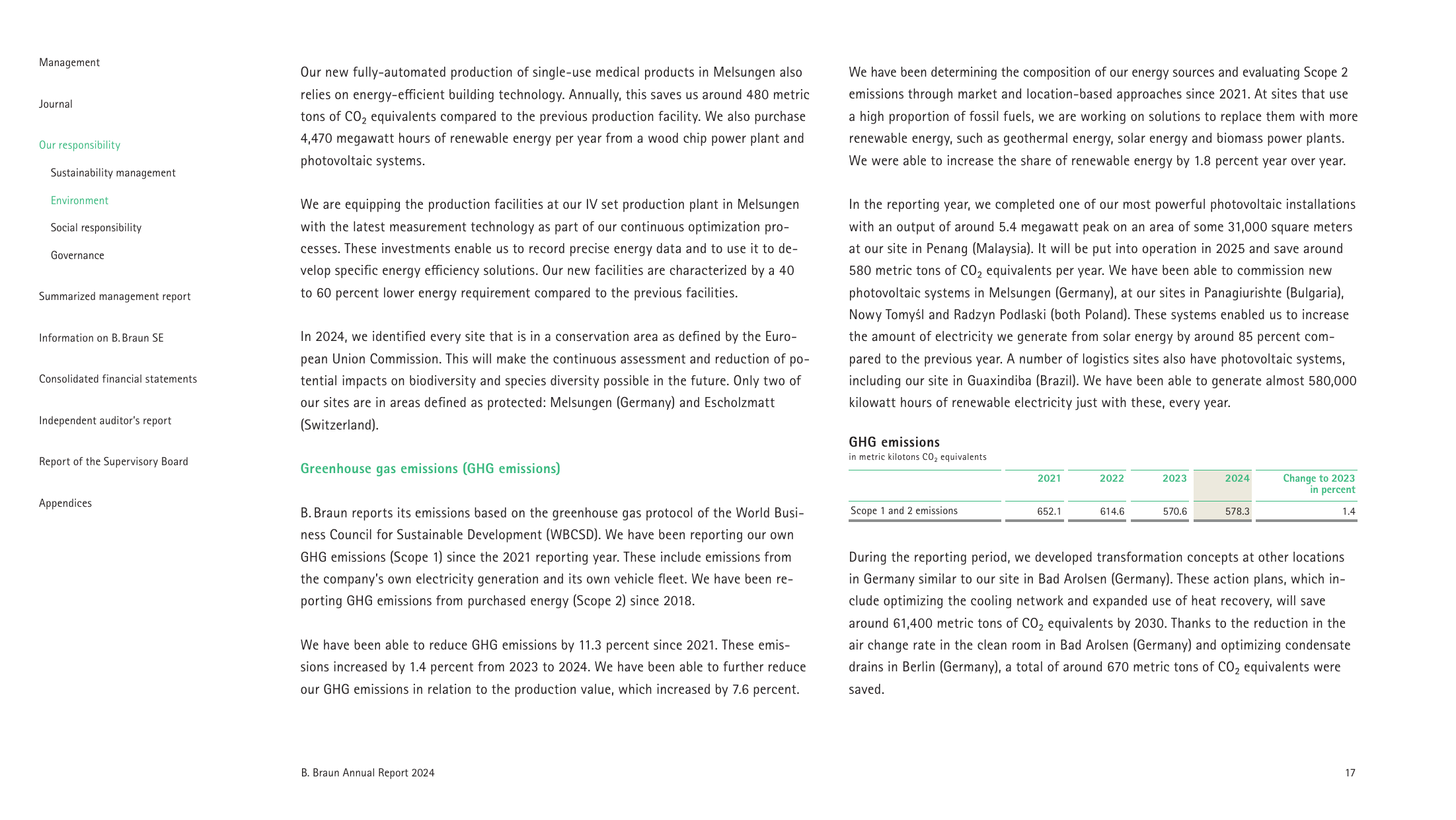 Emissions data extracted from page 17