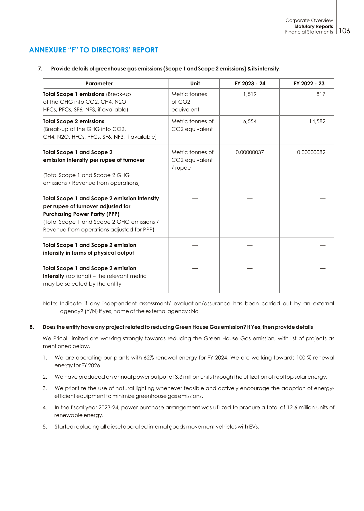 Emissions data extracted from page 84