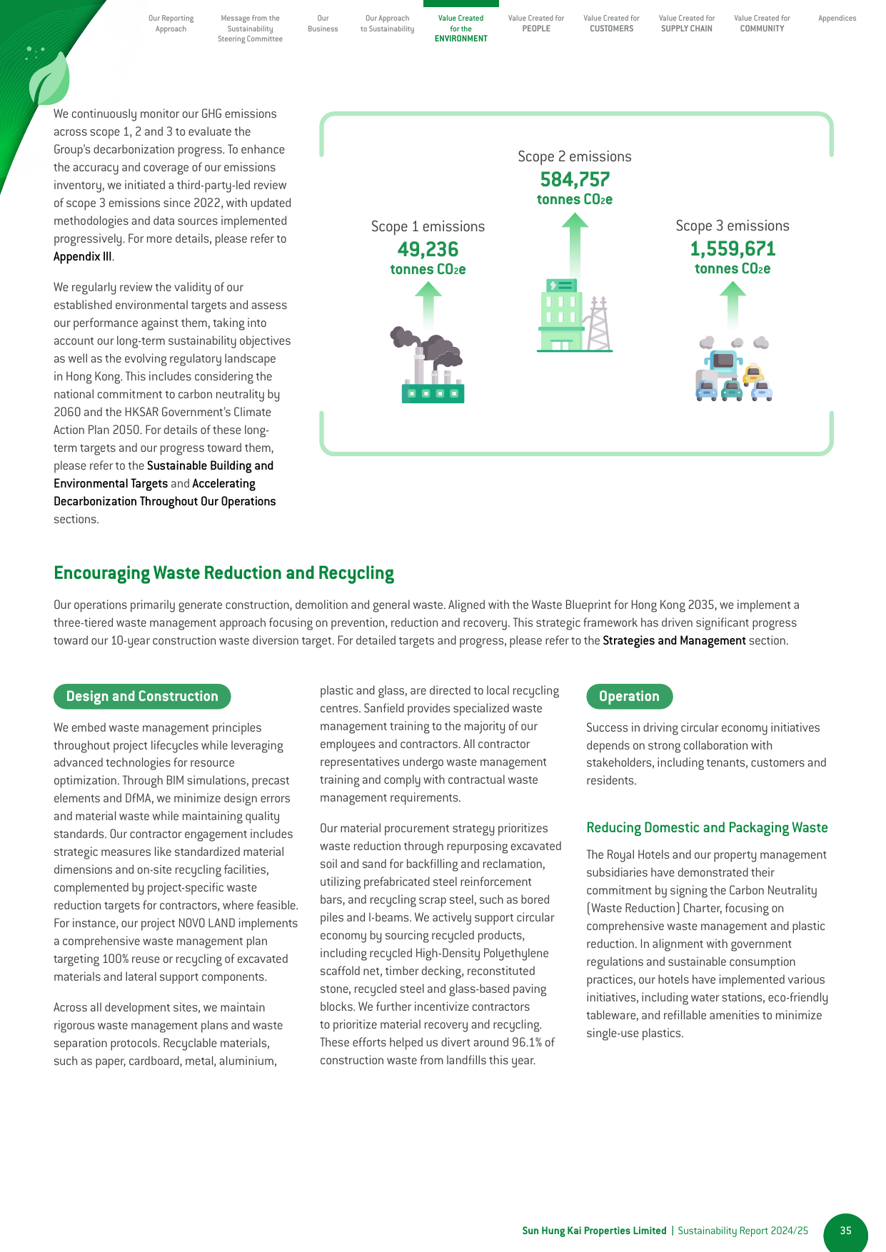 Emissions data extracted from page 37