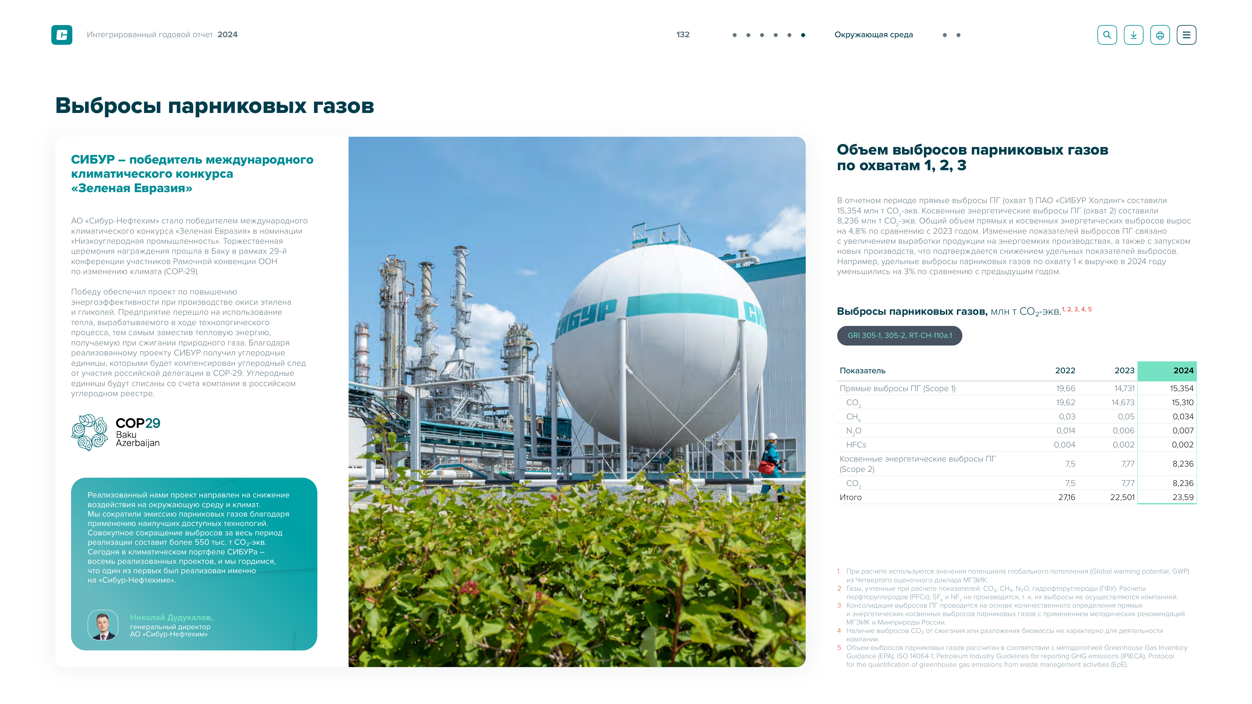 Emissions data extracted from page 132