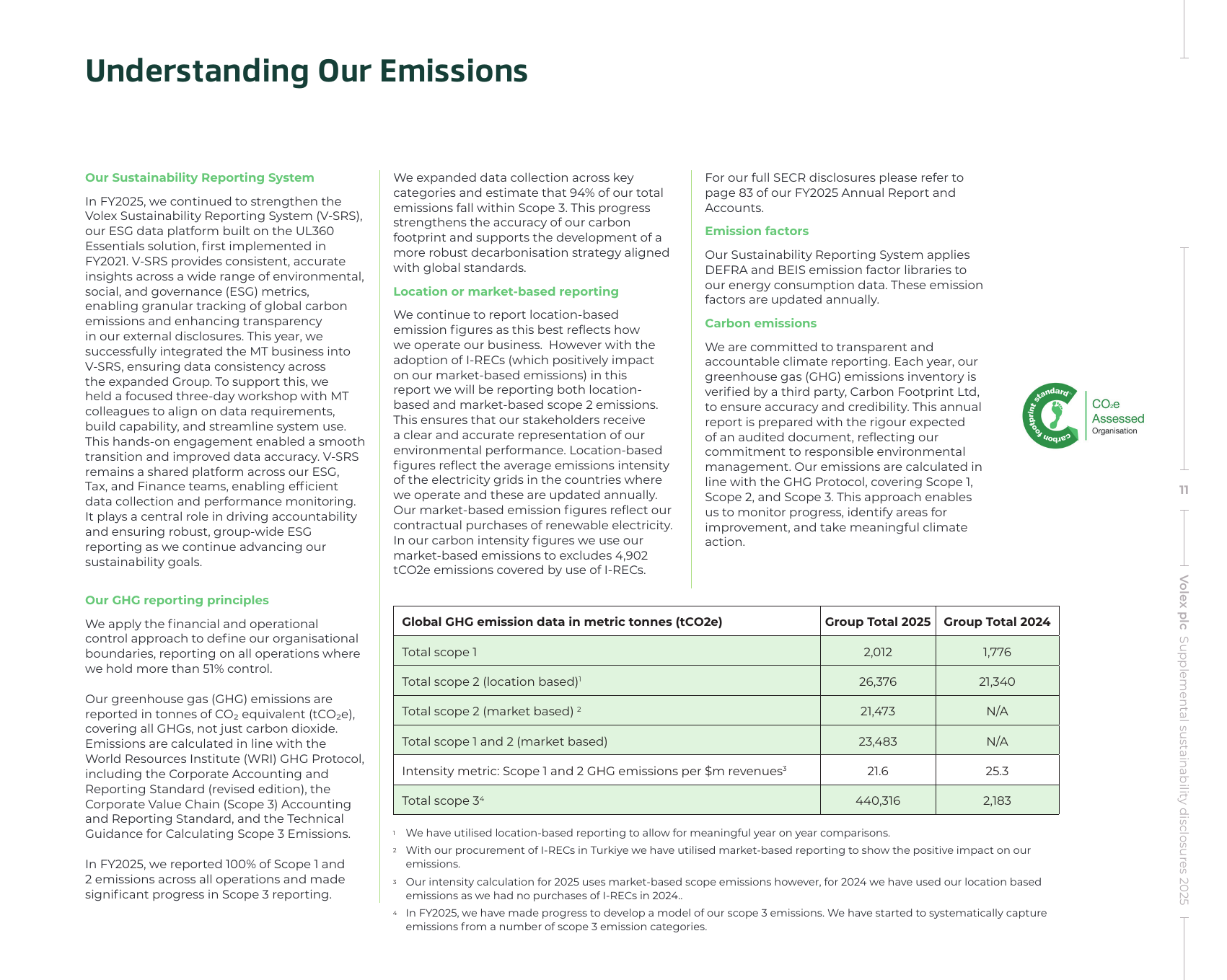 Emissions data extracted from page 13