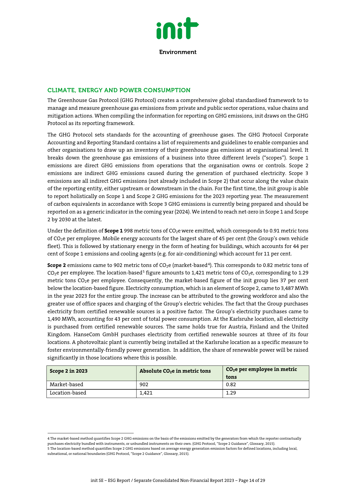 Emissions data extracted from page 14