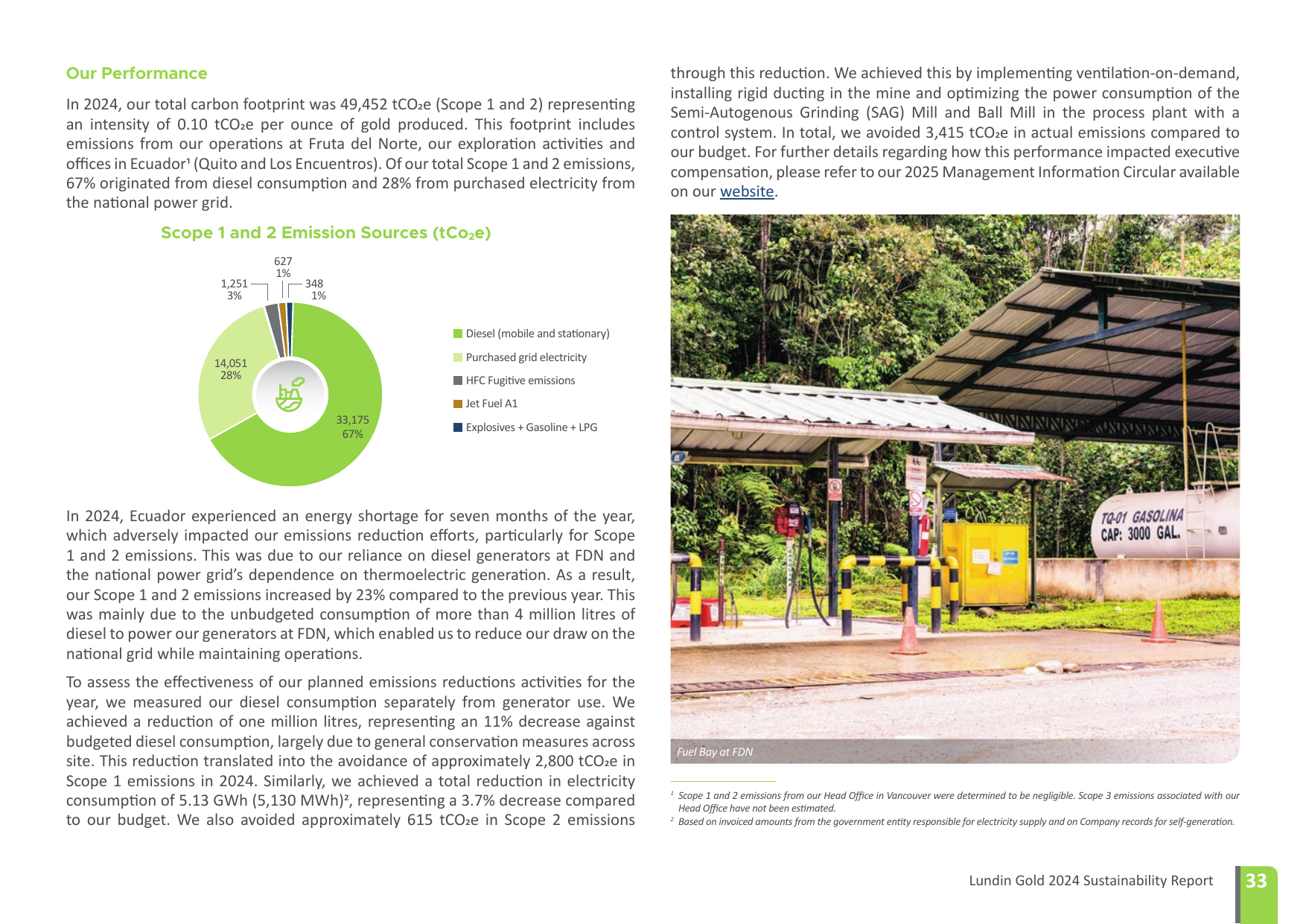 Emissions data extracted from page 33